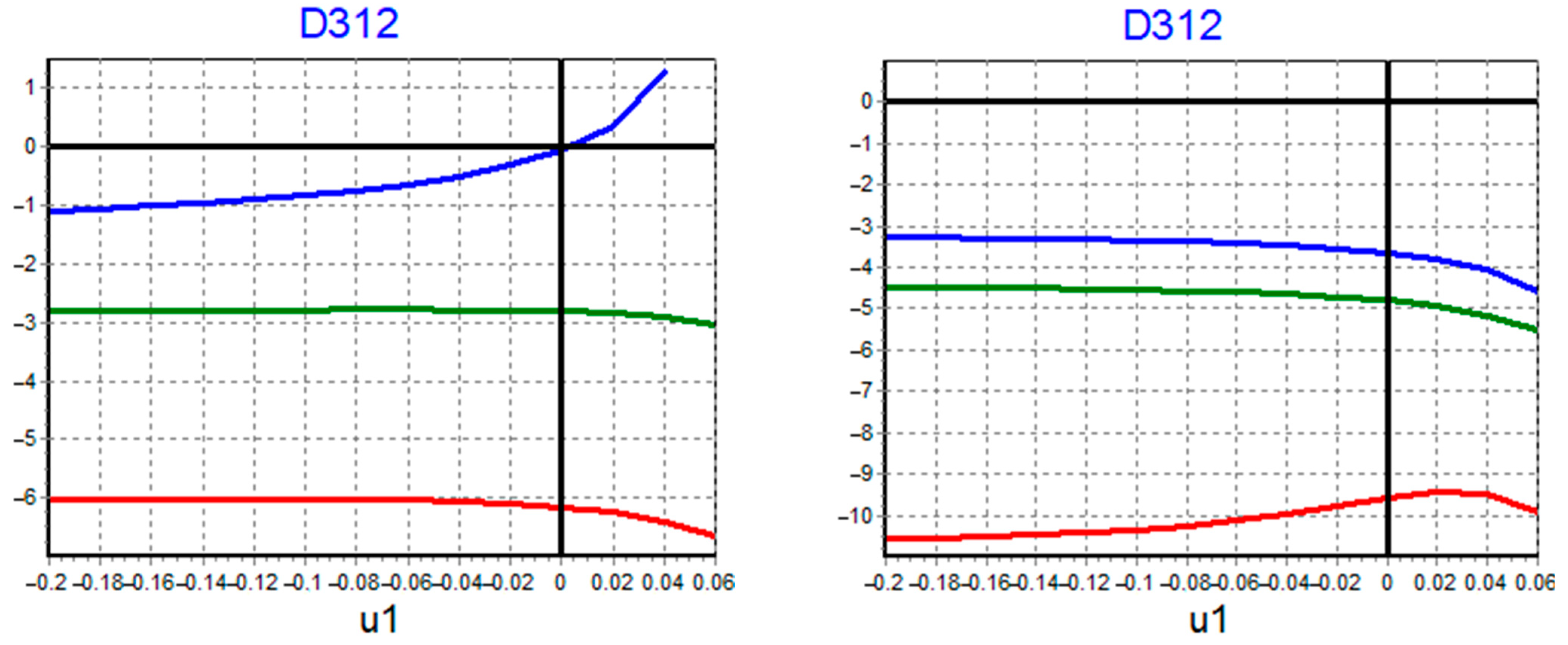 Applsci 14 09077 g0a1e
