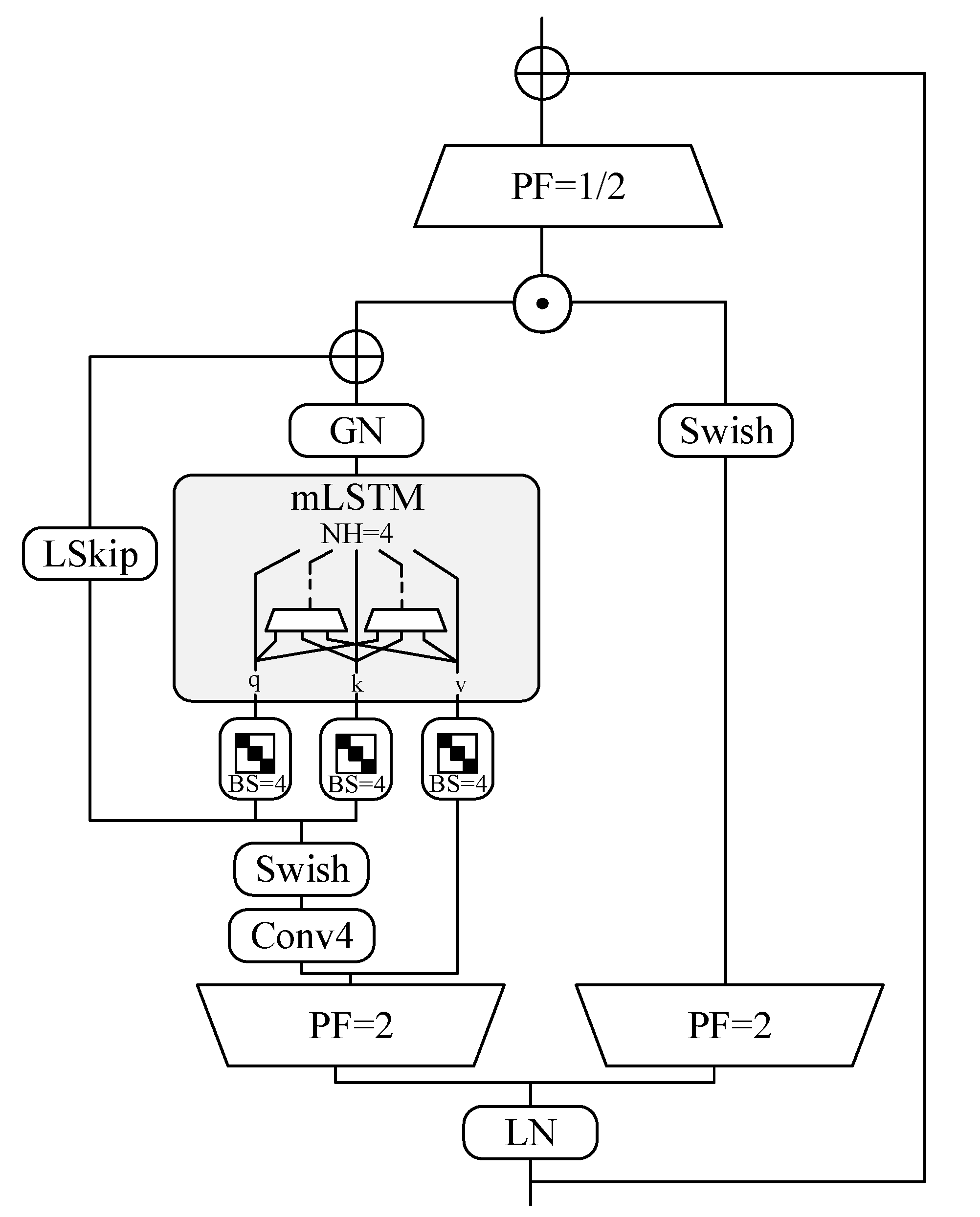 Applsci 14 09083 g002