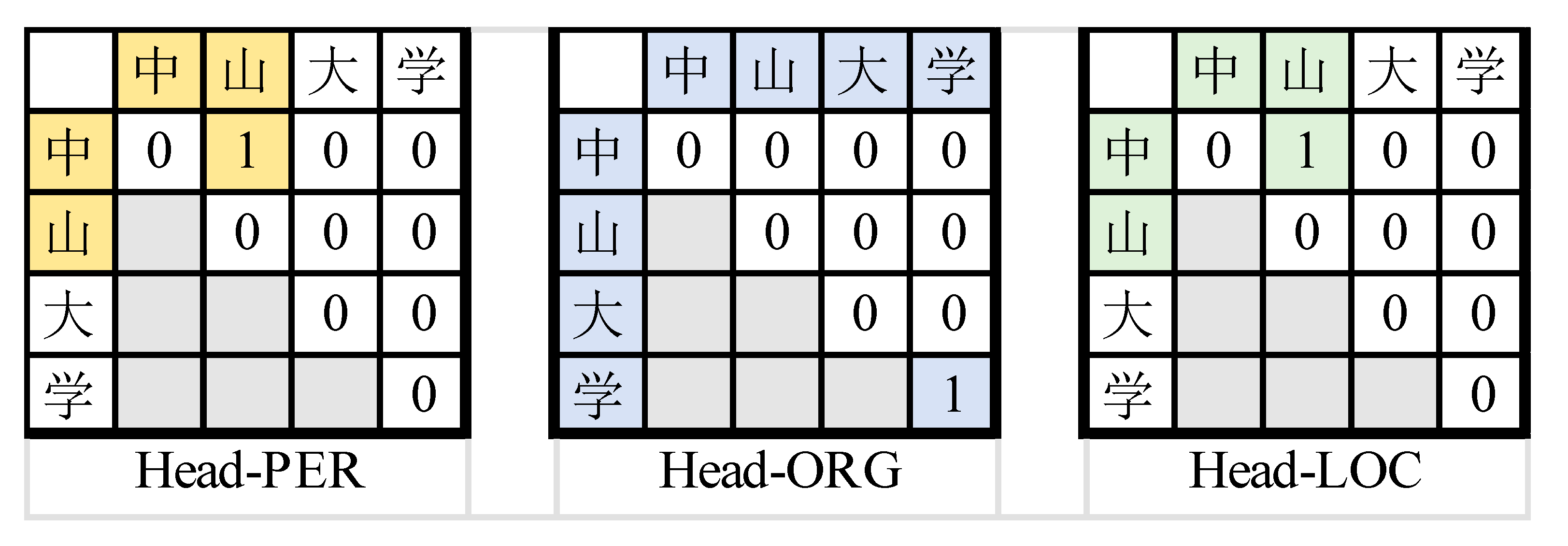 Applsci 14 09083 g004