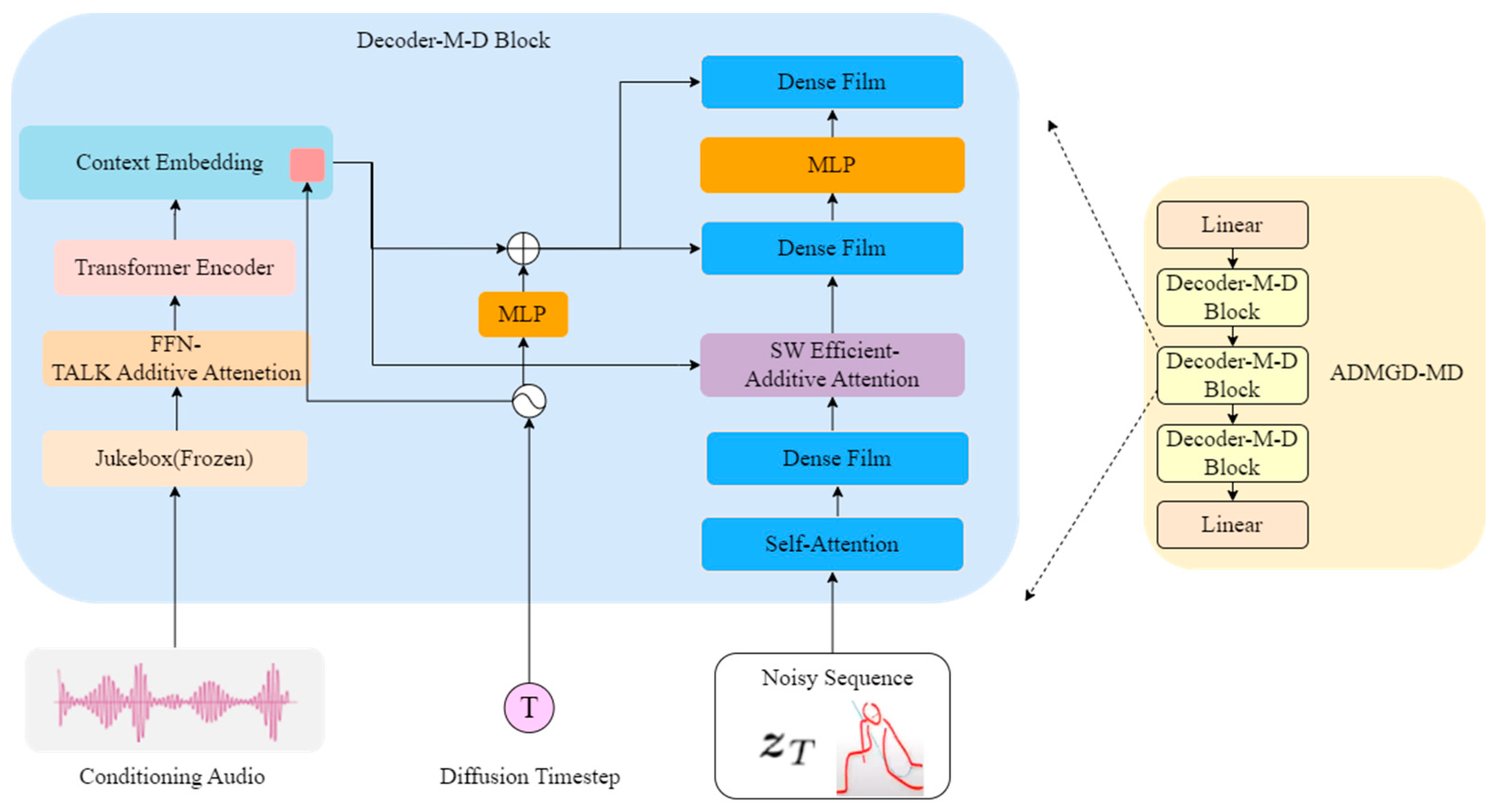Applsci 14 09084 g008