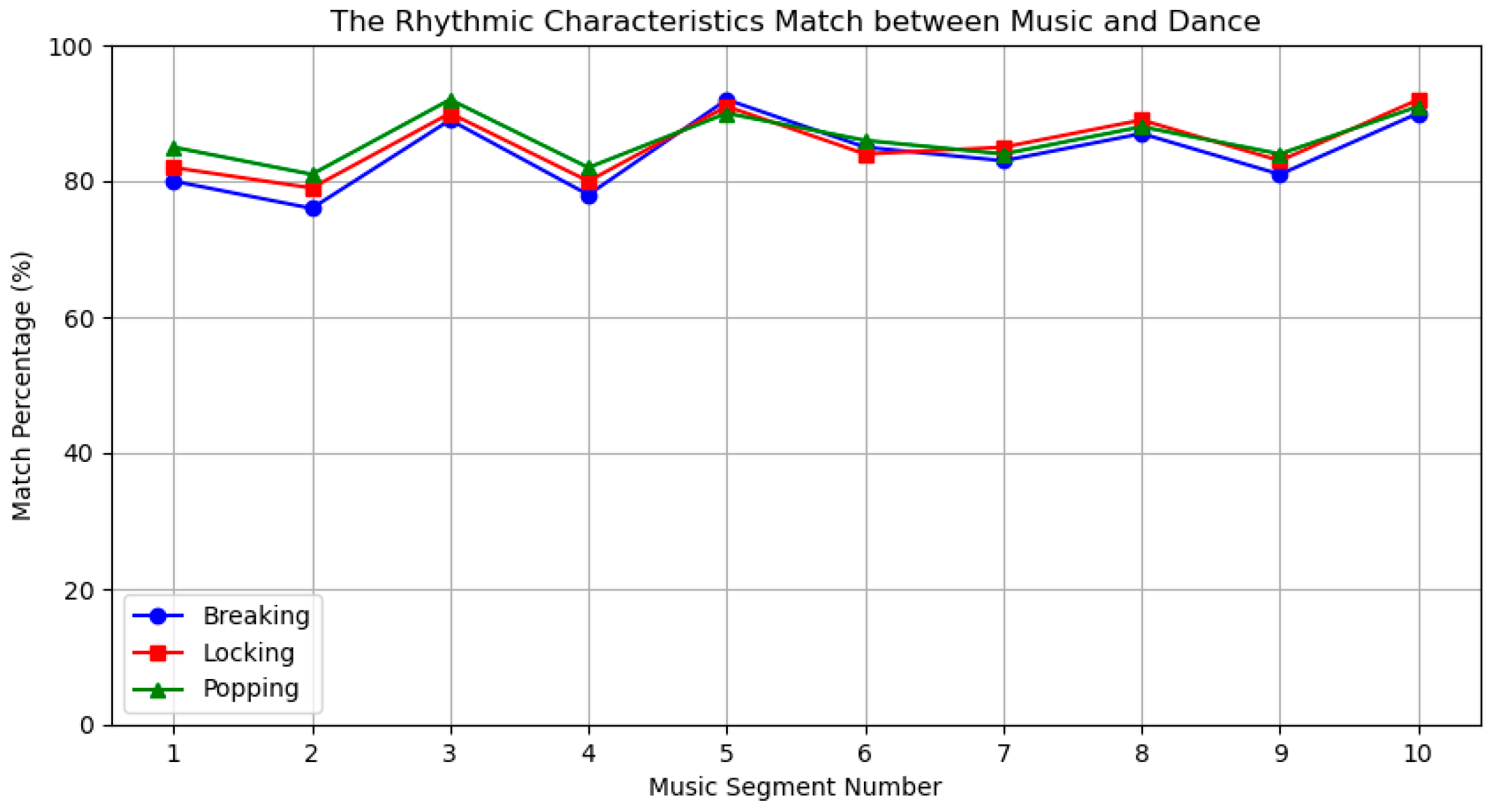 Applsci 14 09084 g017