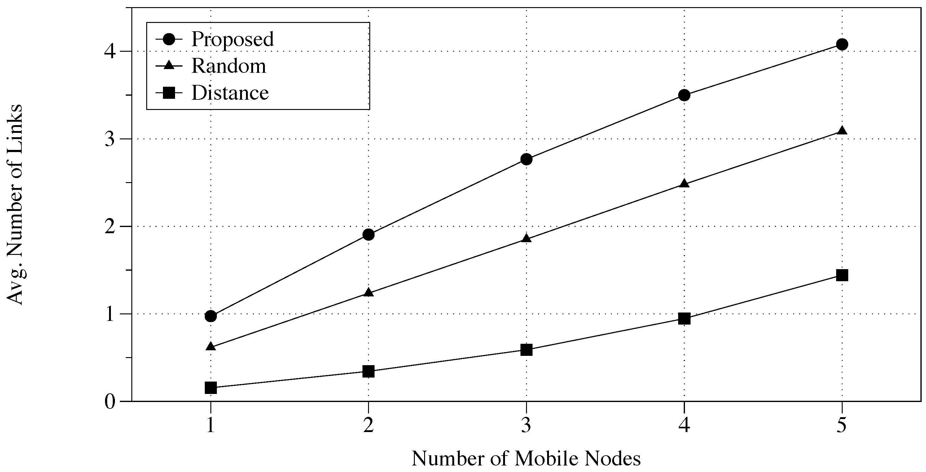 Applsci 14 09090 g007
