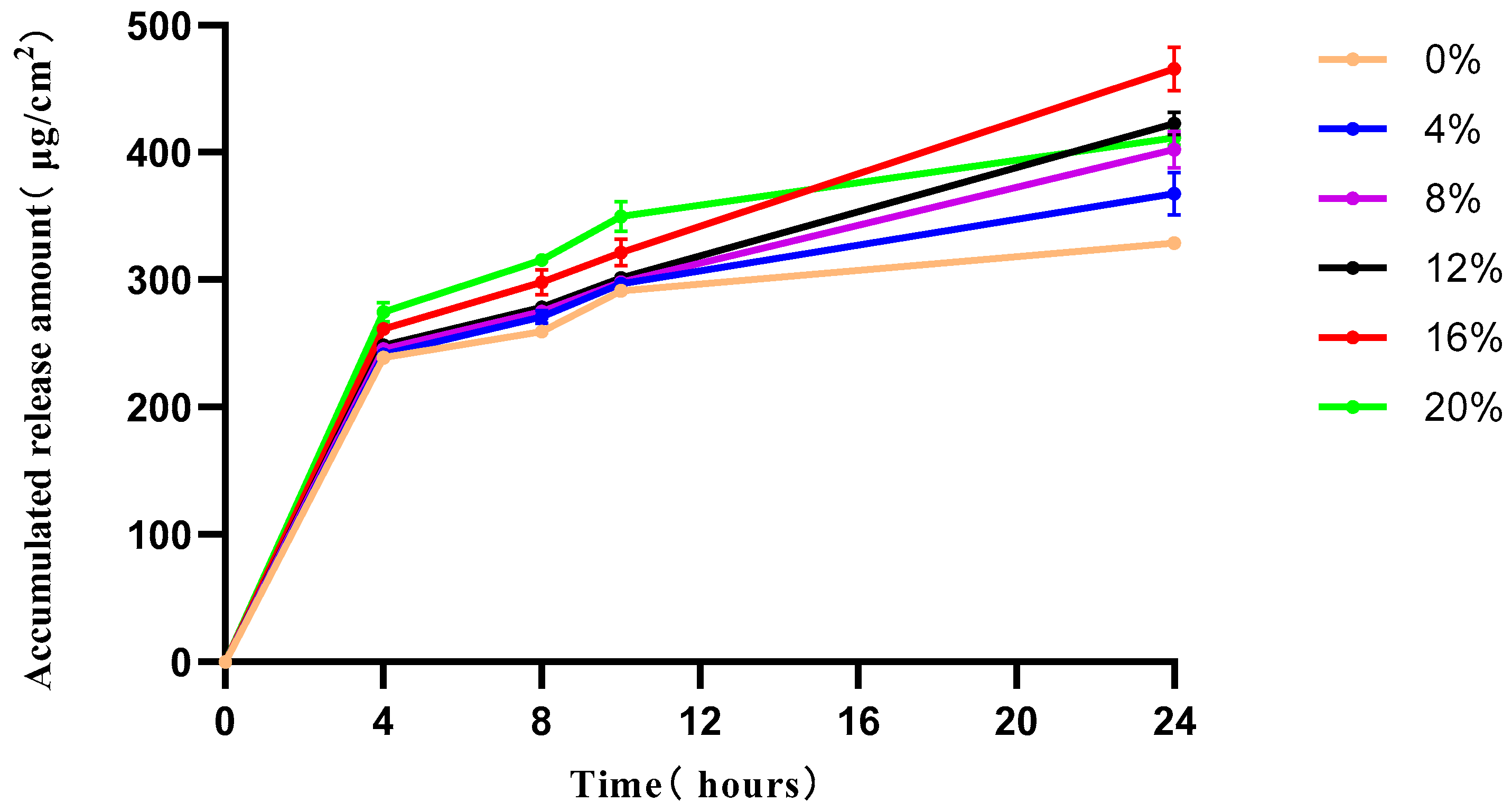 Applsci 14 09092 g004