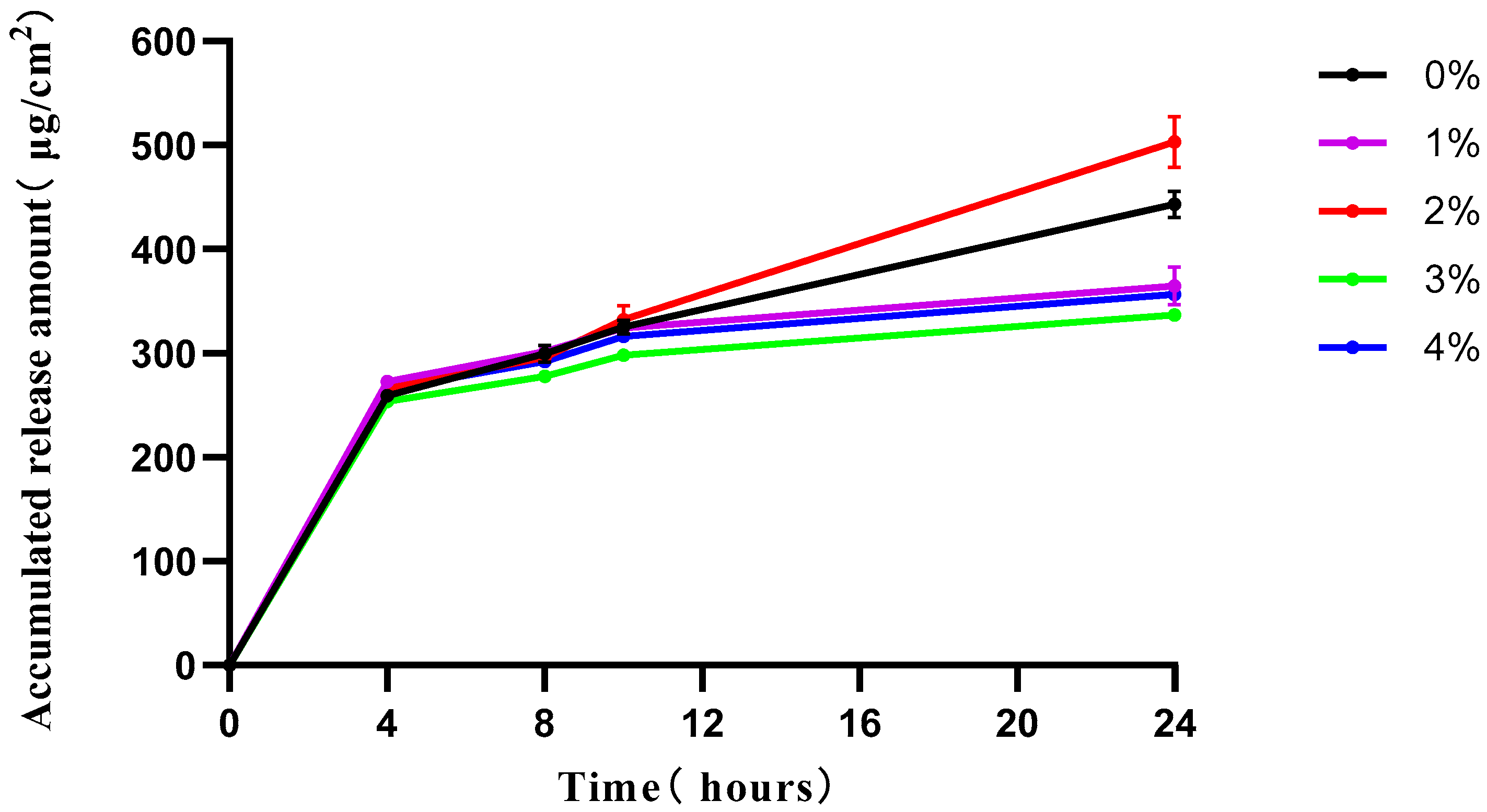 Applsci 14 09092 g005