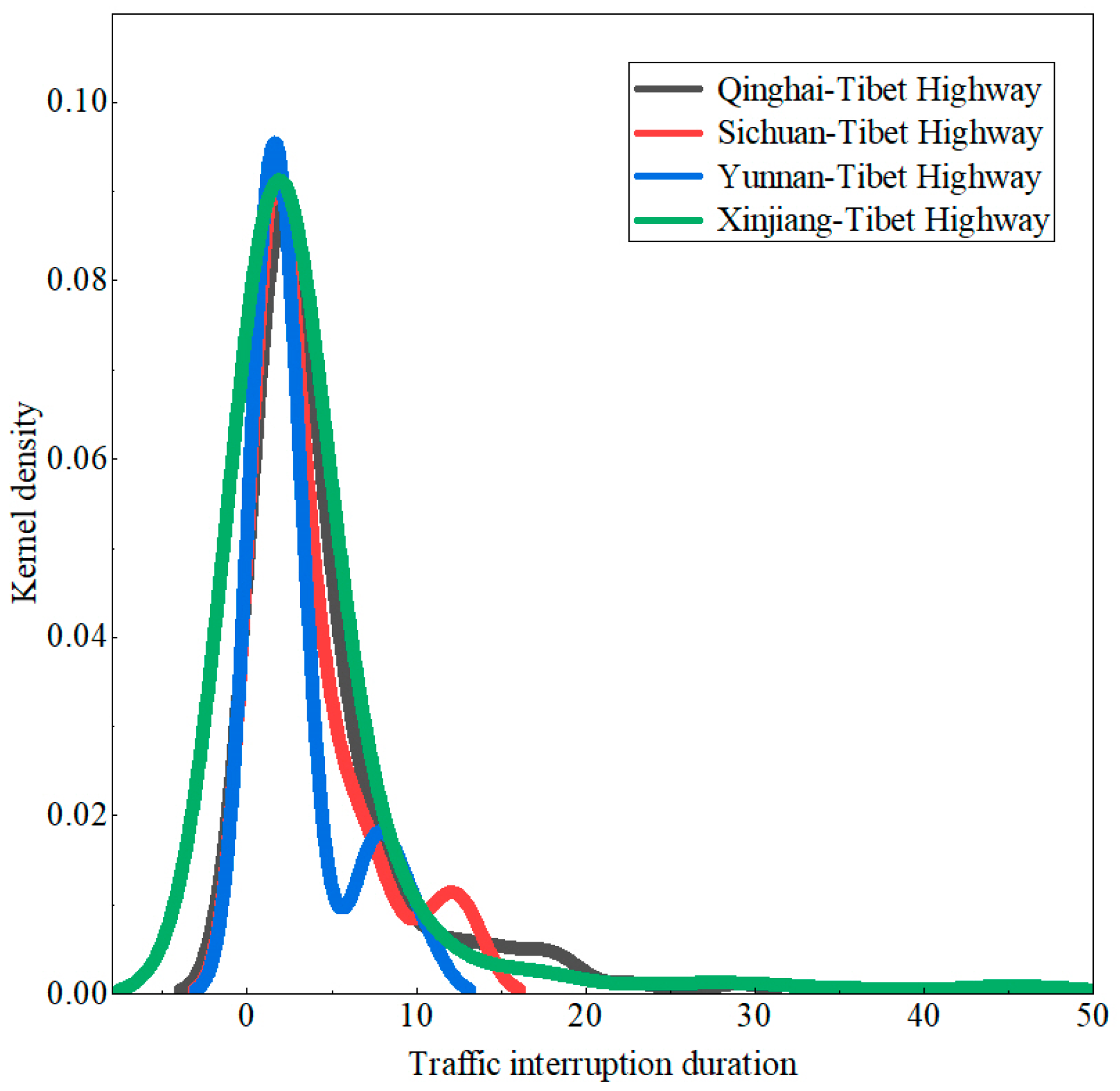 Applsci 14 09094 g004
