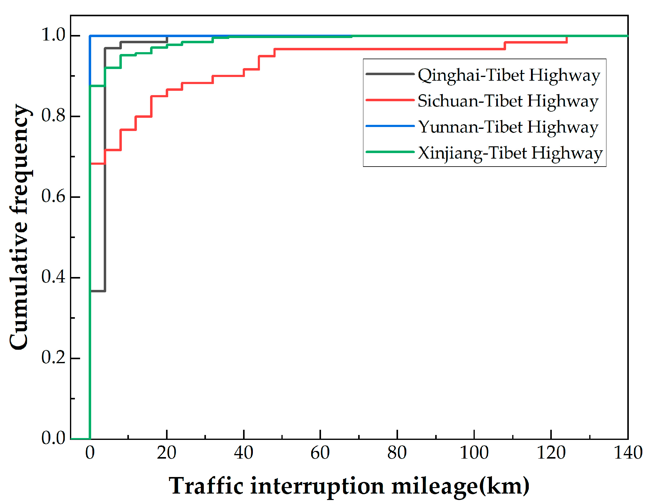 Applsci 14 09094 g006
