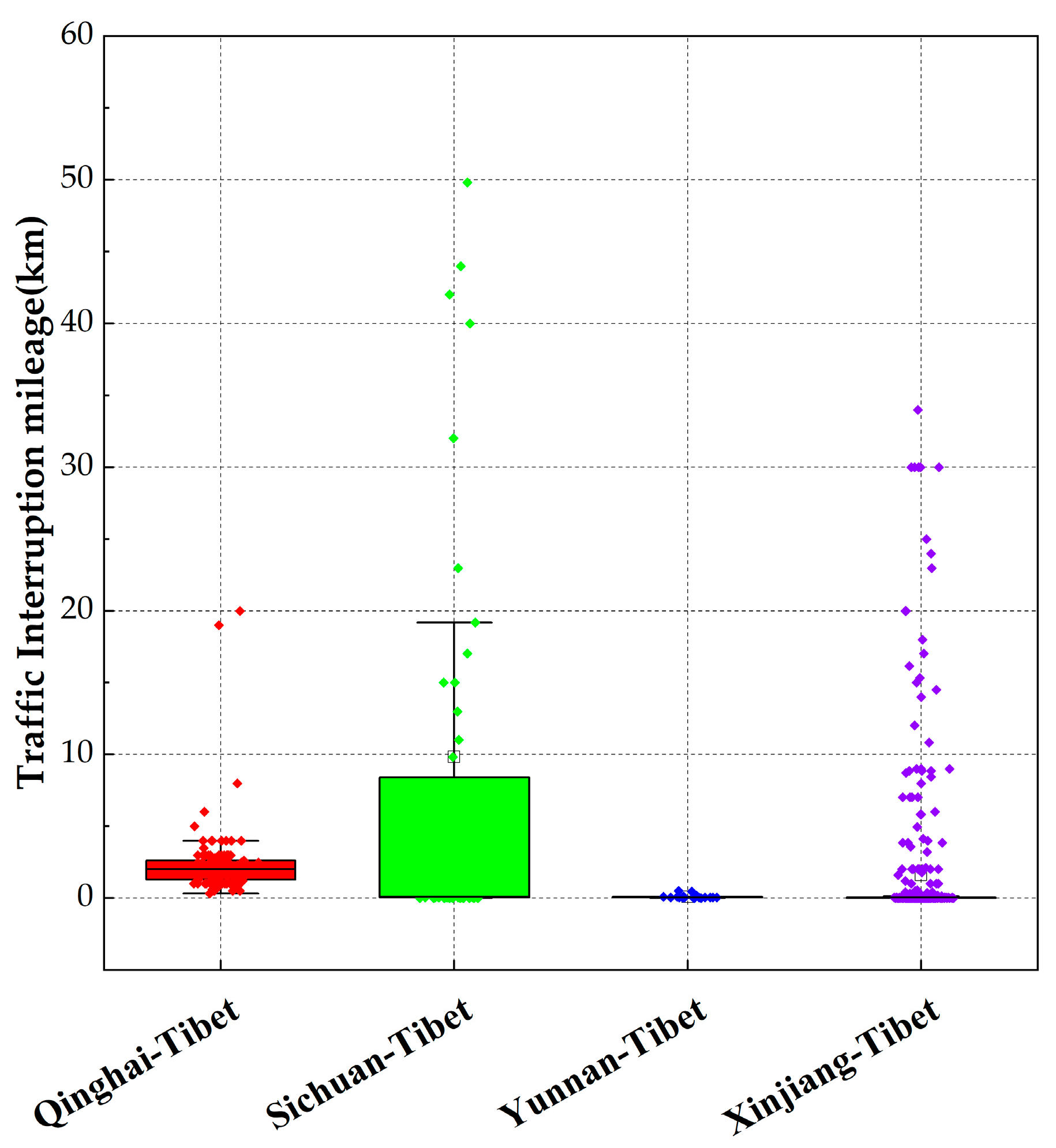 Applsci 14 09094 g007