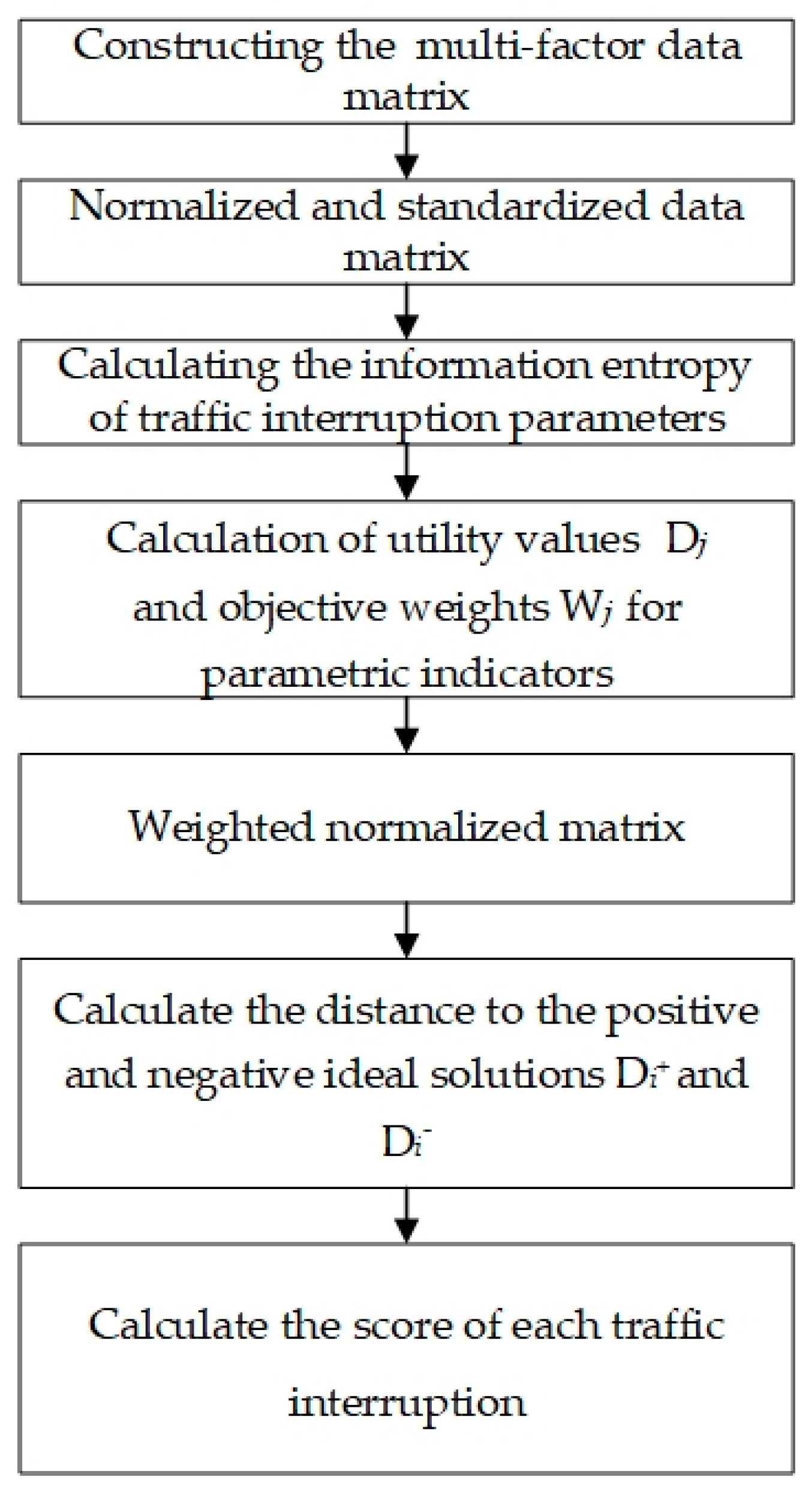 Applsci 14 09094 g009
