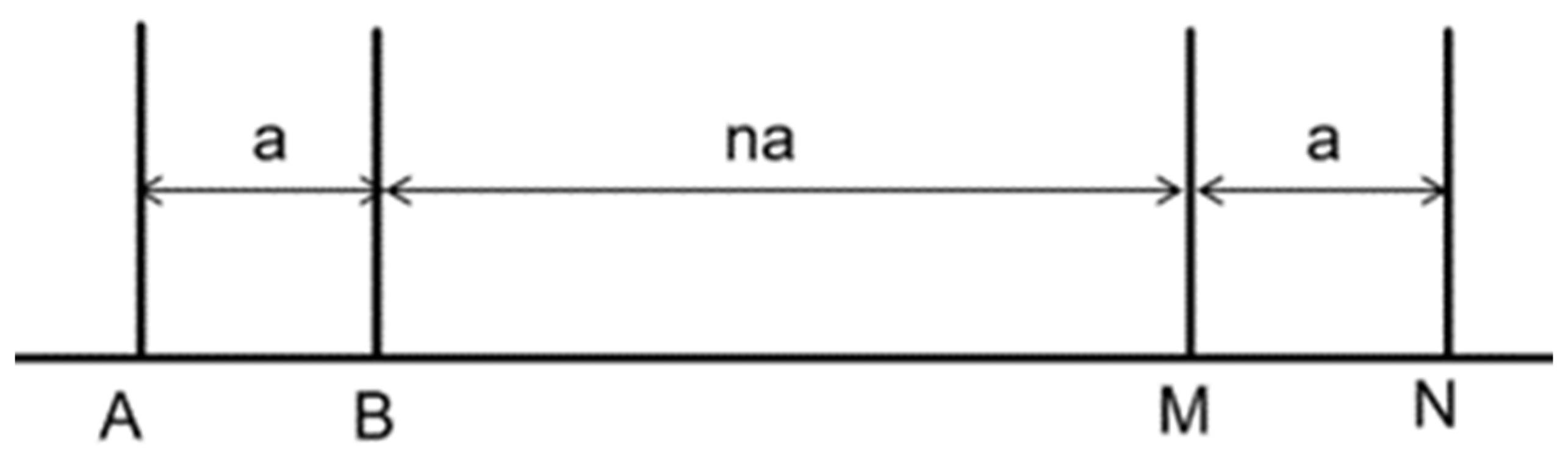 Applsci 14 09096 g001