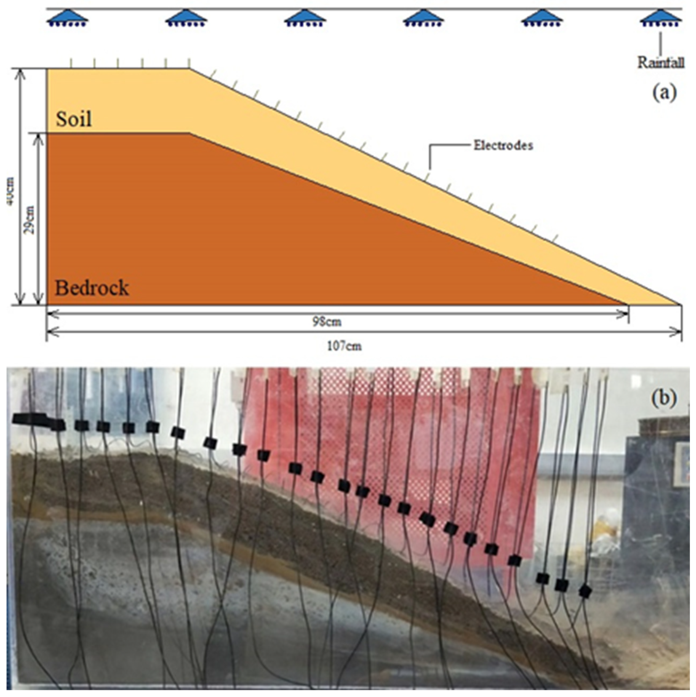 Applsci 14 09096 g004