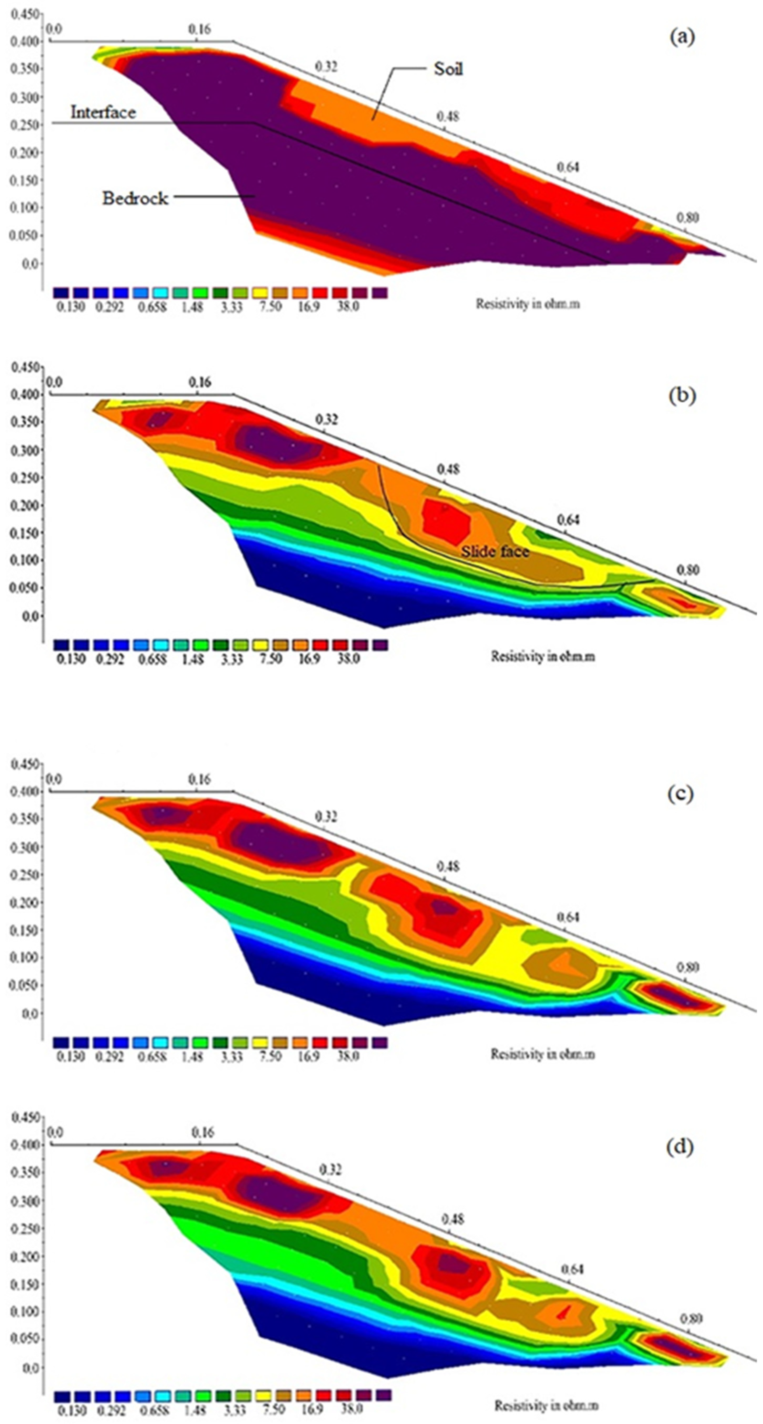 Applsci 14 09096 g005