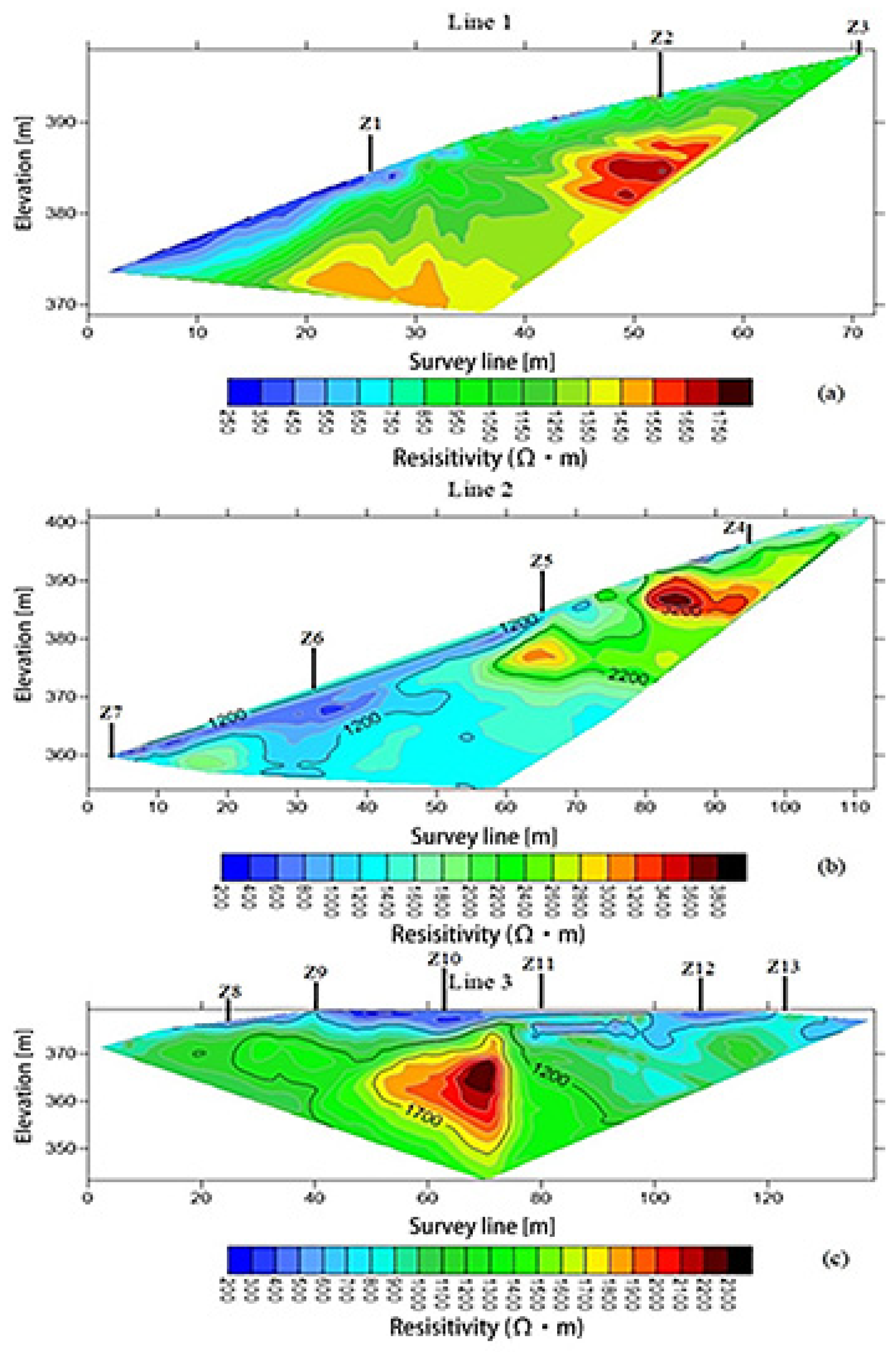 Applsci 14 09096 g008