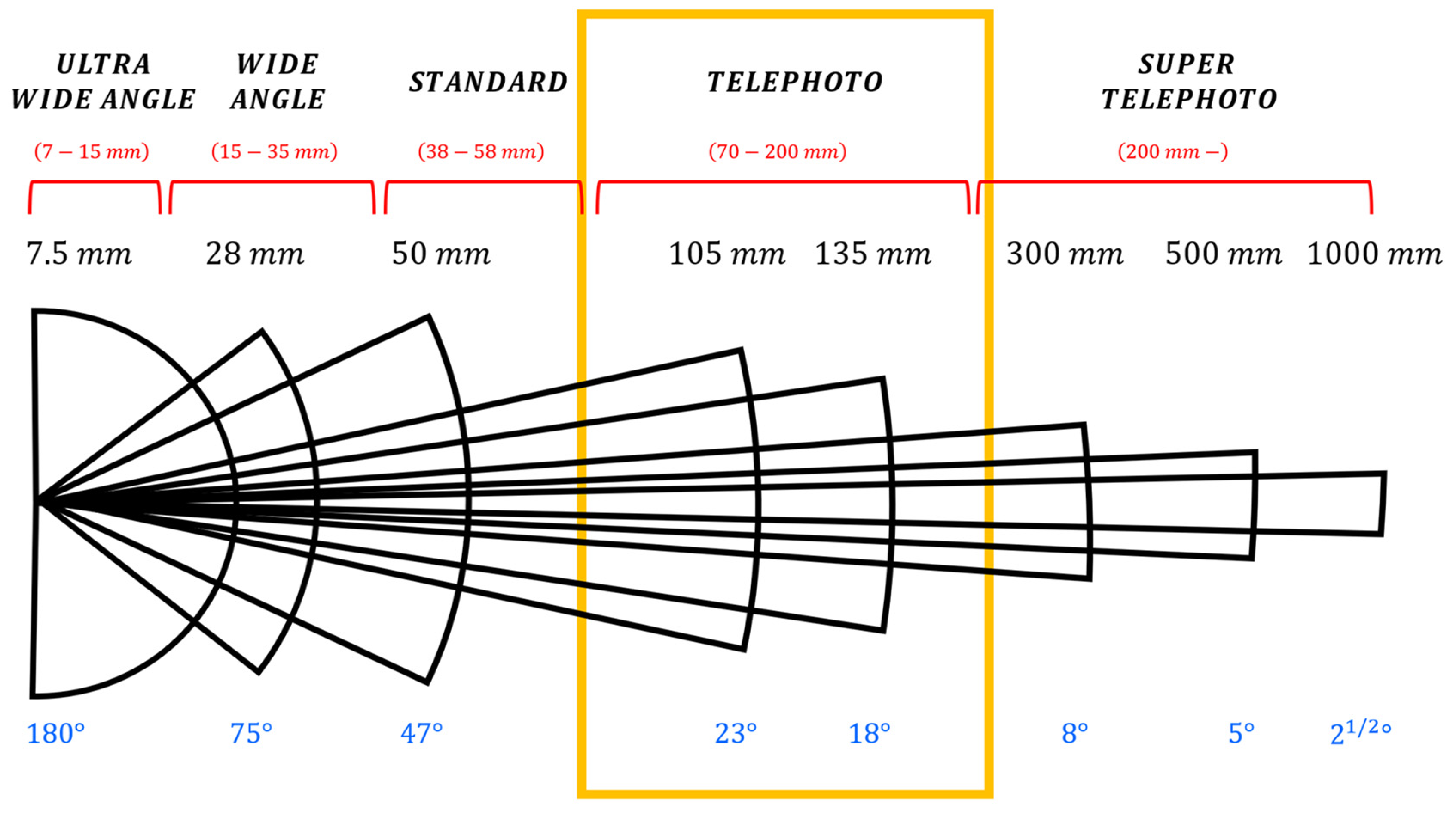 Applsci 14 09097 g003