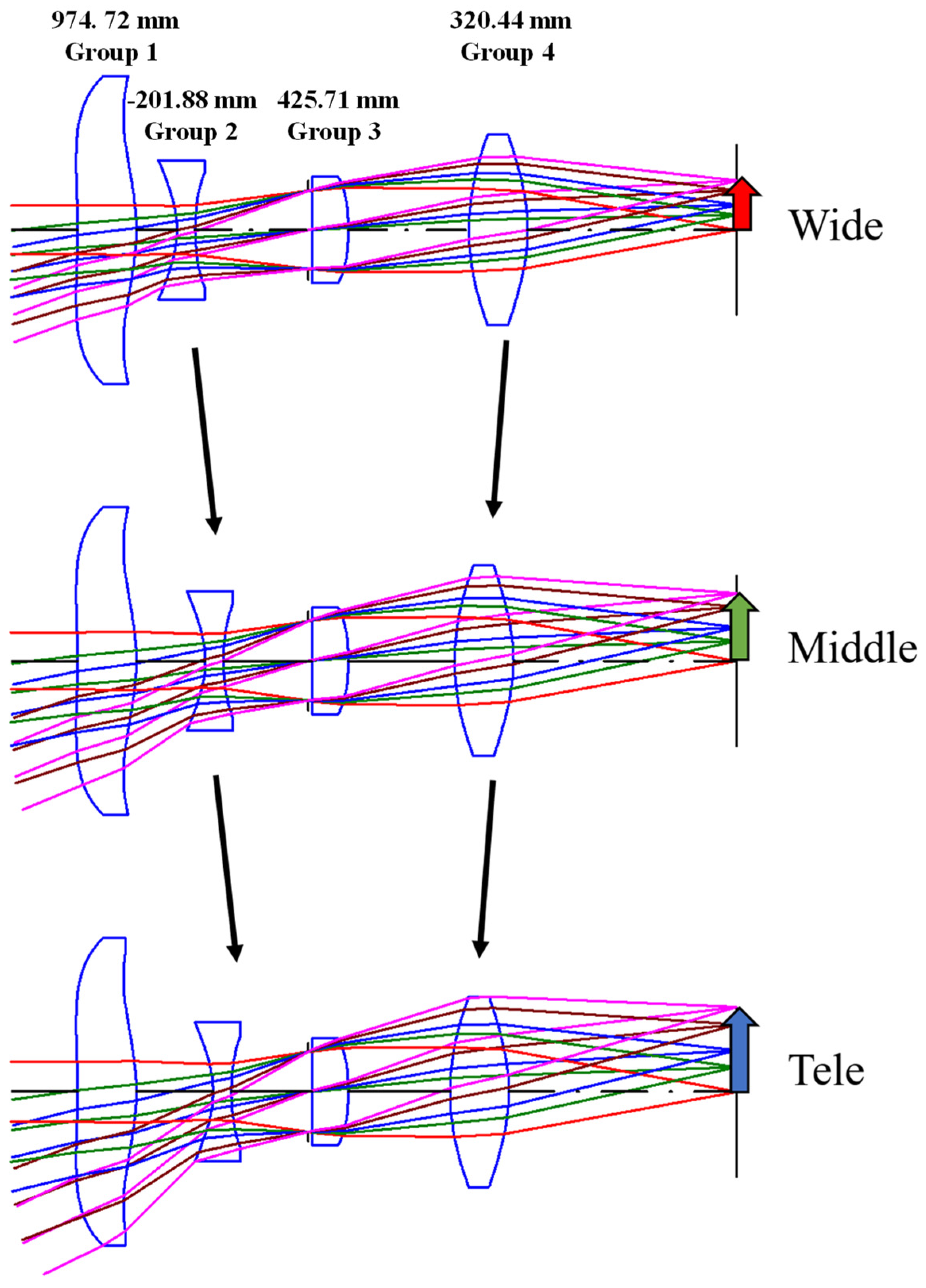 Applsci 14 09097 g007