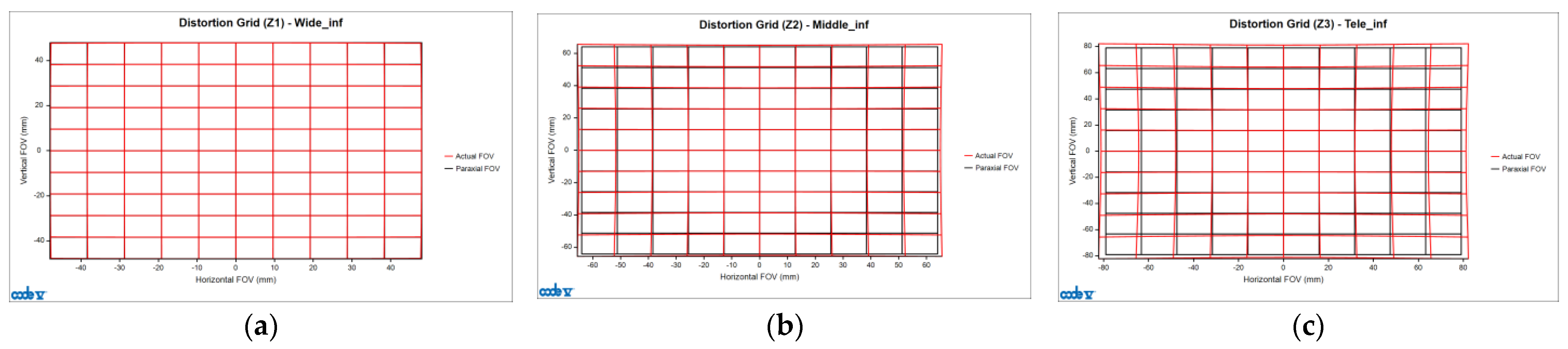 Applsci 14 09097 g009