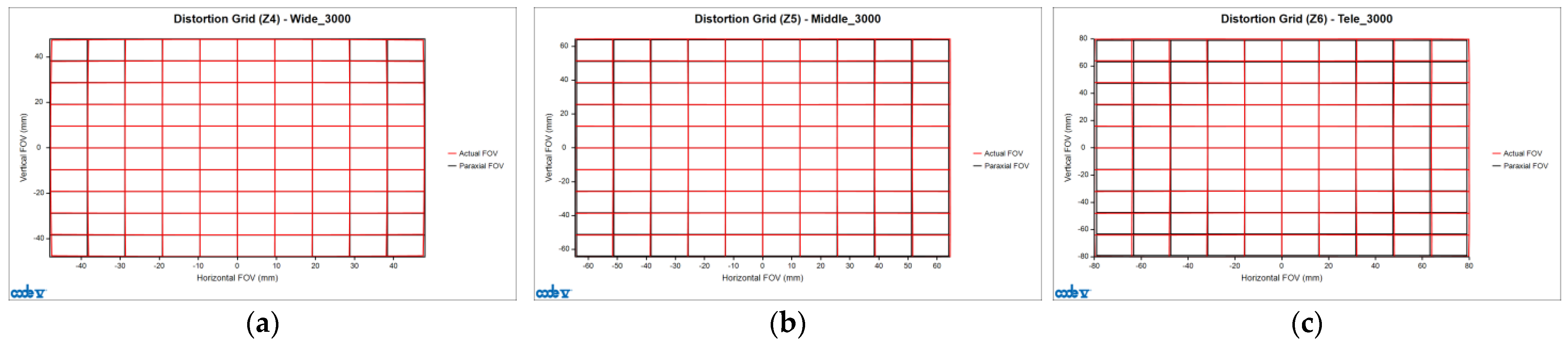 Applsci 14 09097 g010