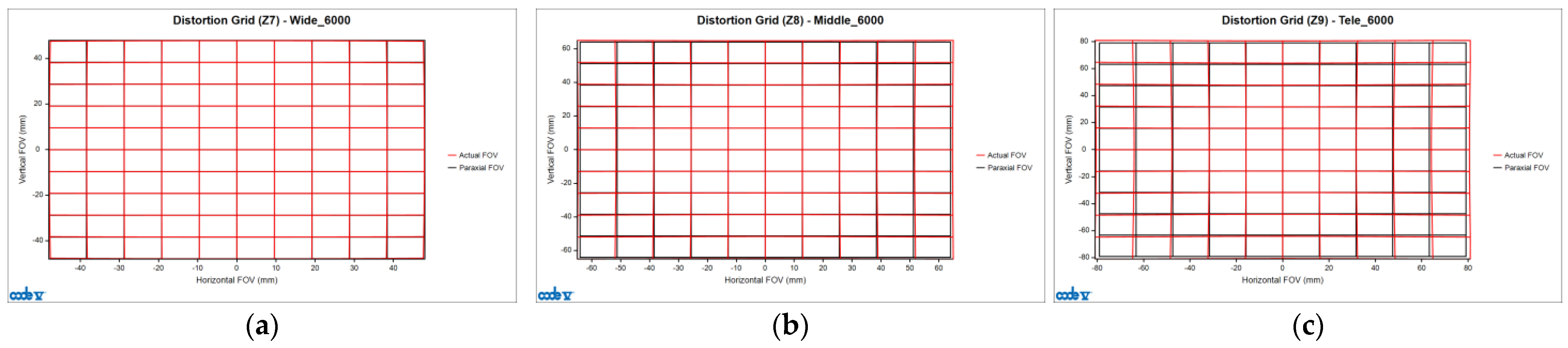 Applsci 14 09097 g011