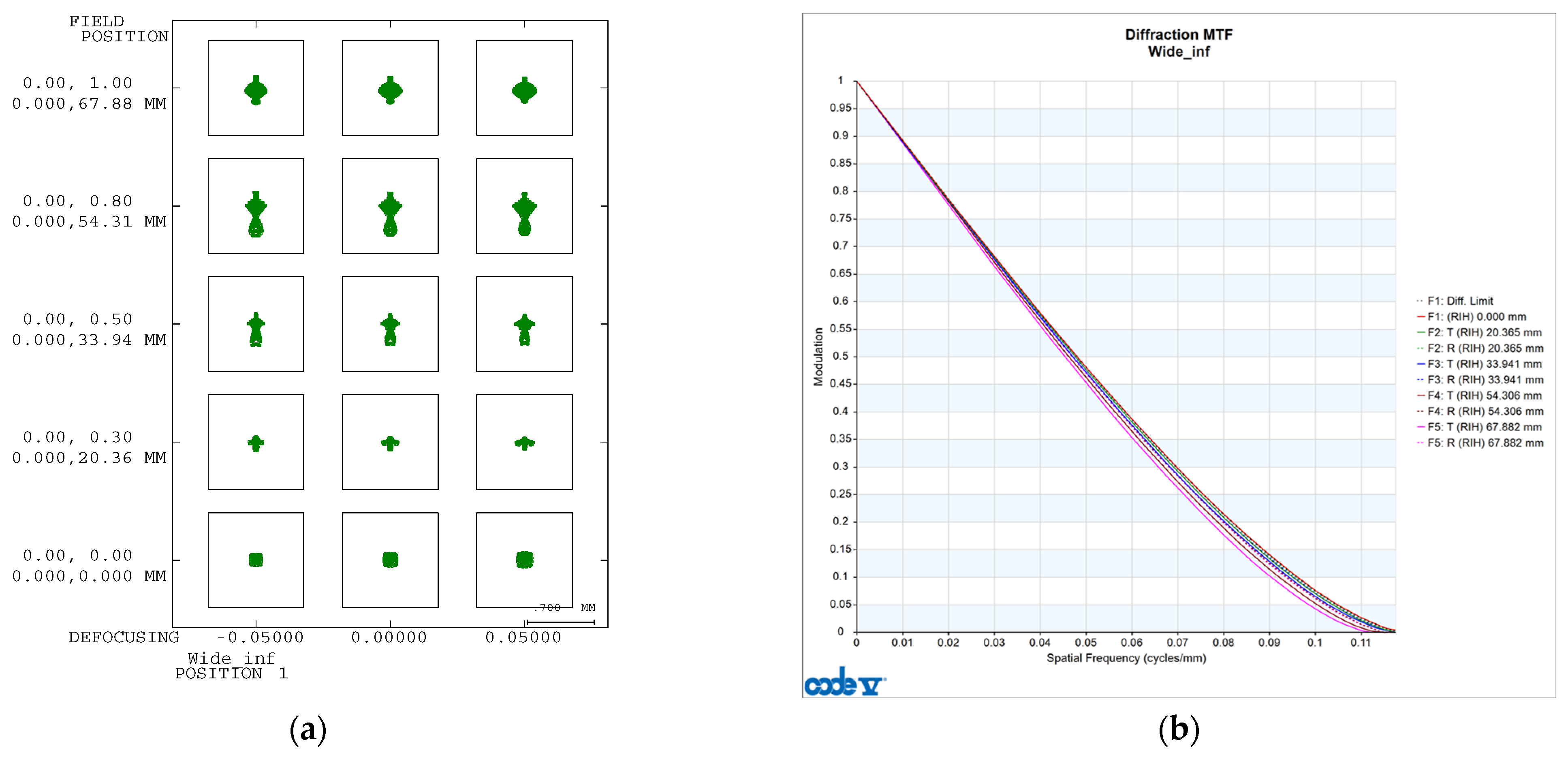 Applsci 14 09097 g012a
