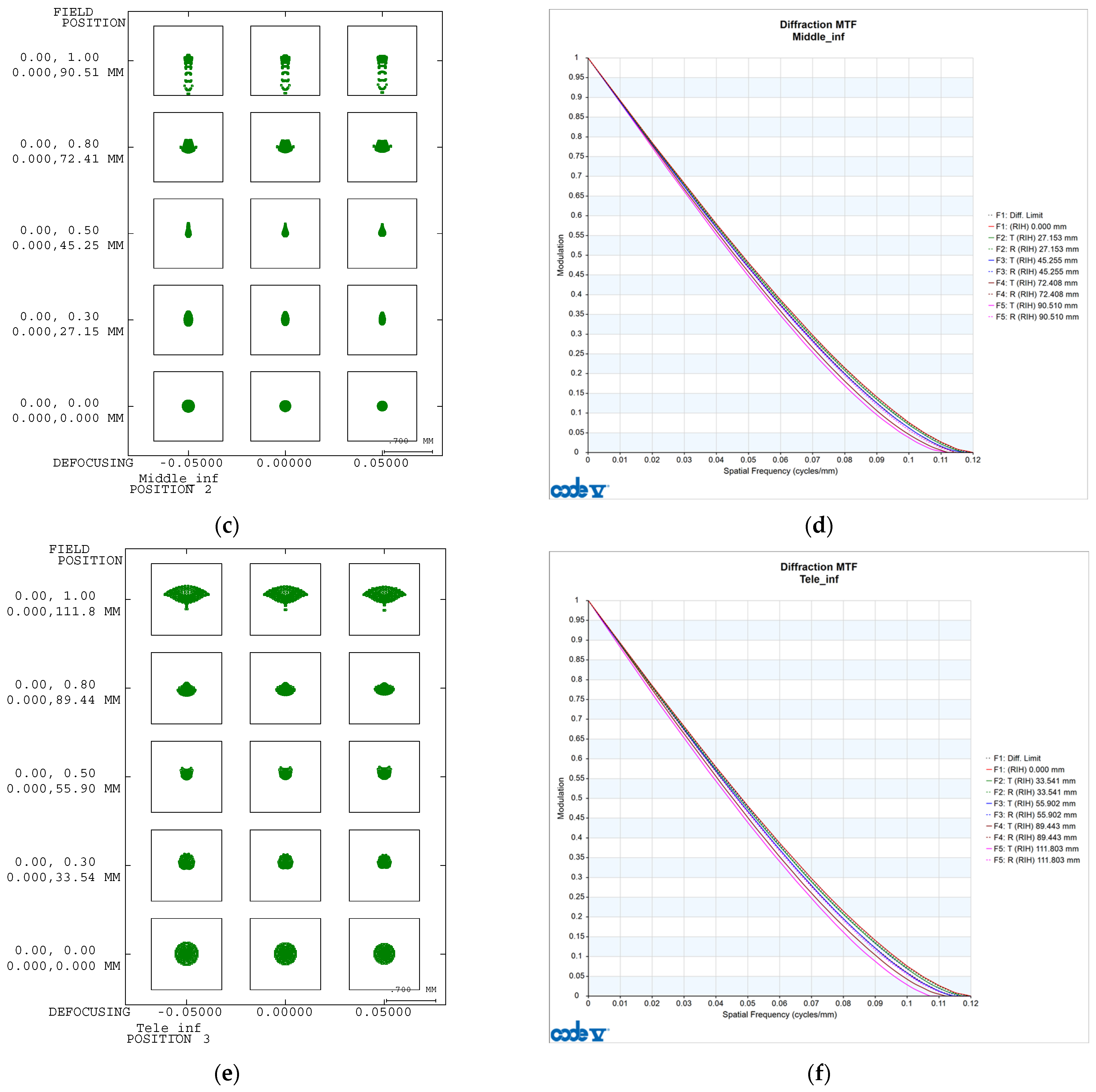 Applsci 14 09097 g012b