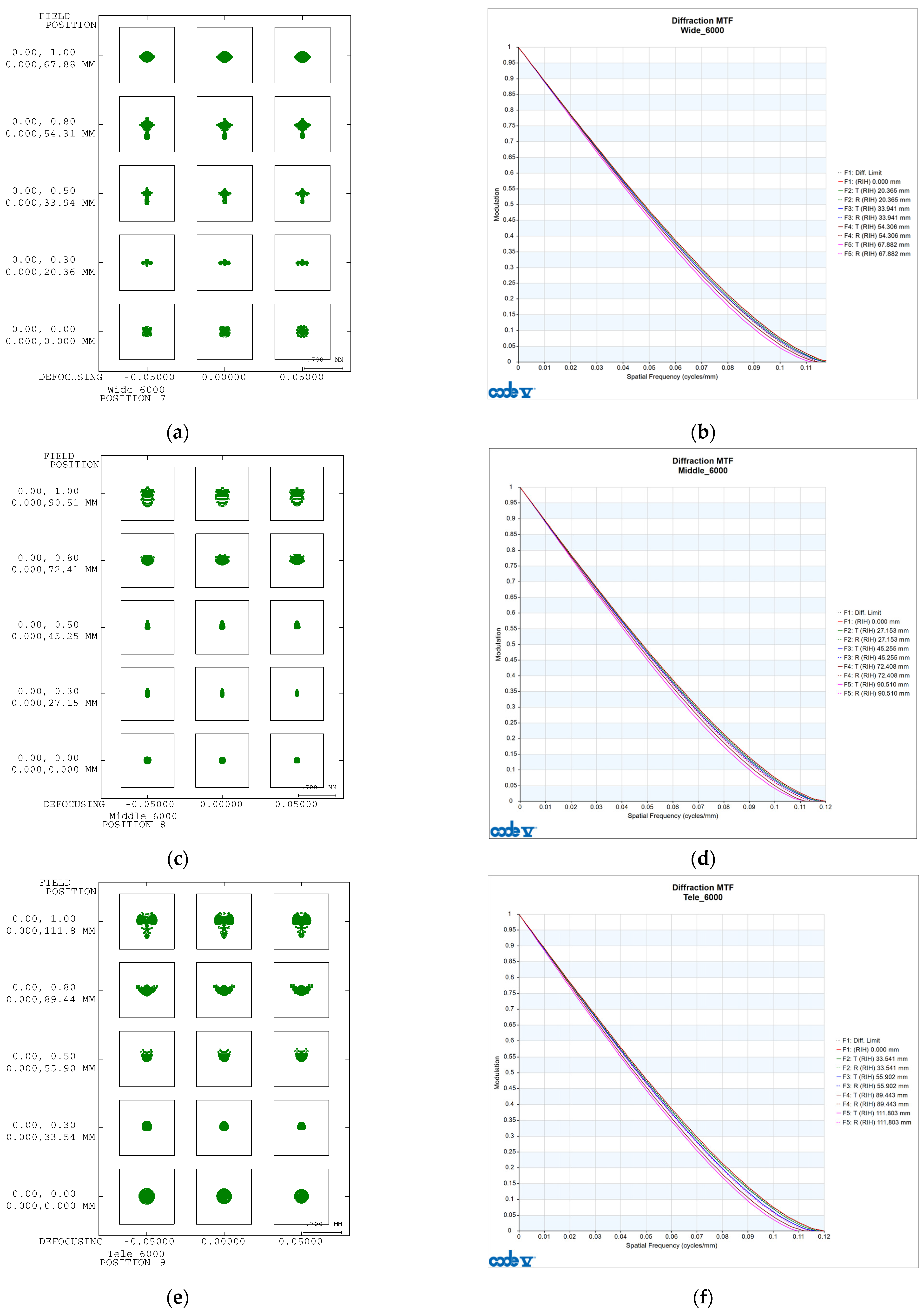 Applsci 14 09097 g014