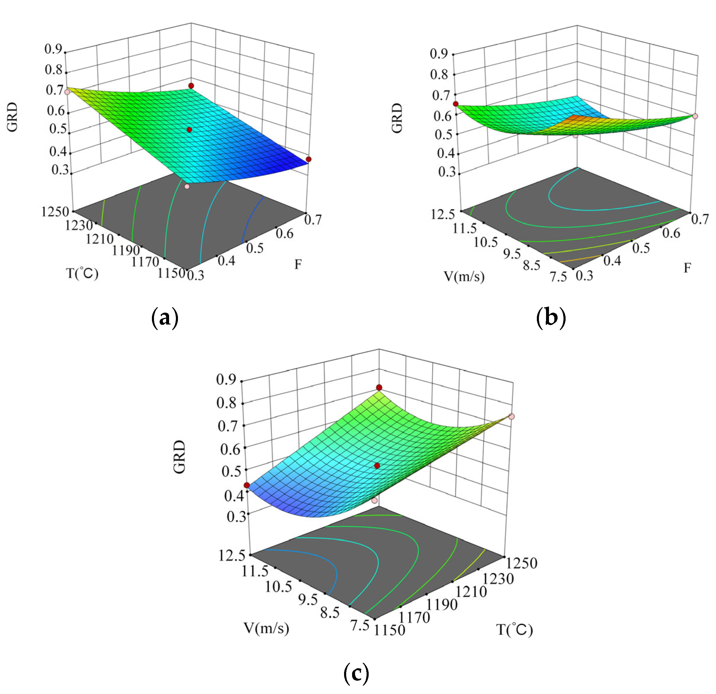 Applsci 14 09099 g006
