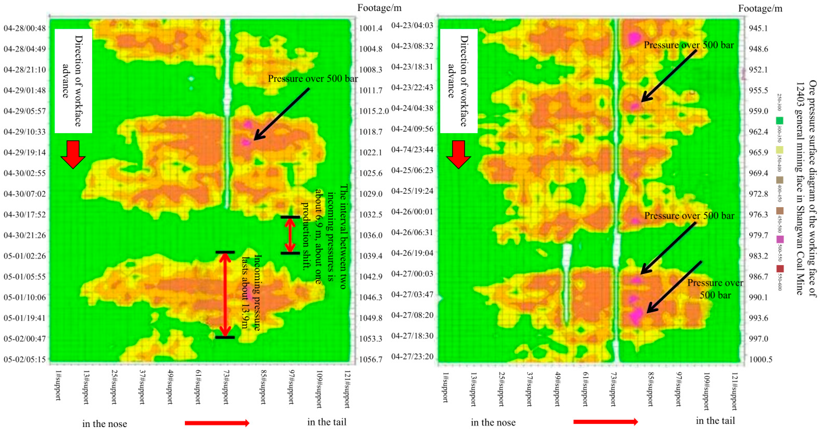 Applsci 14 09100 g001