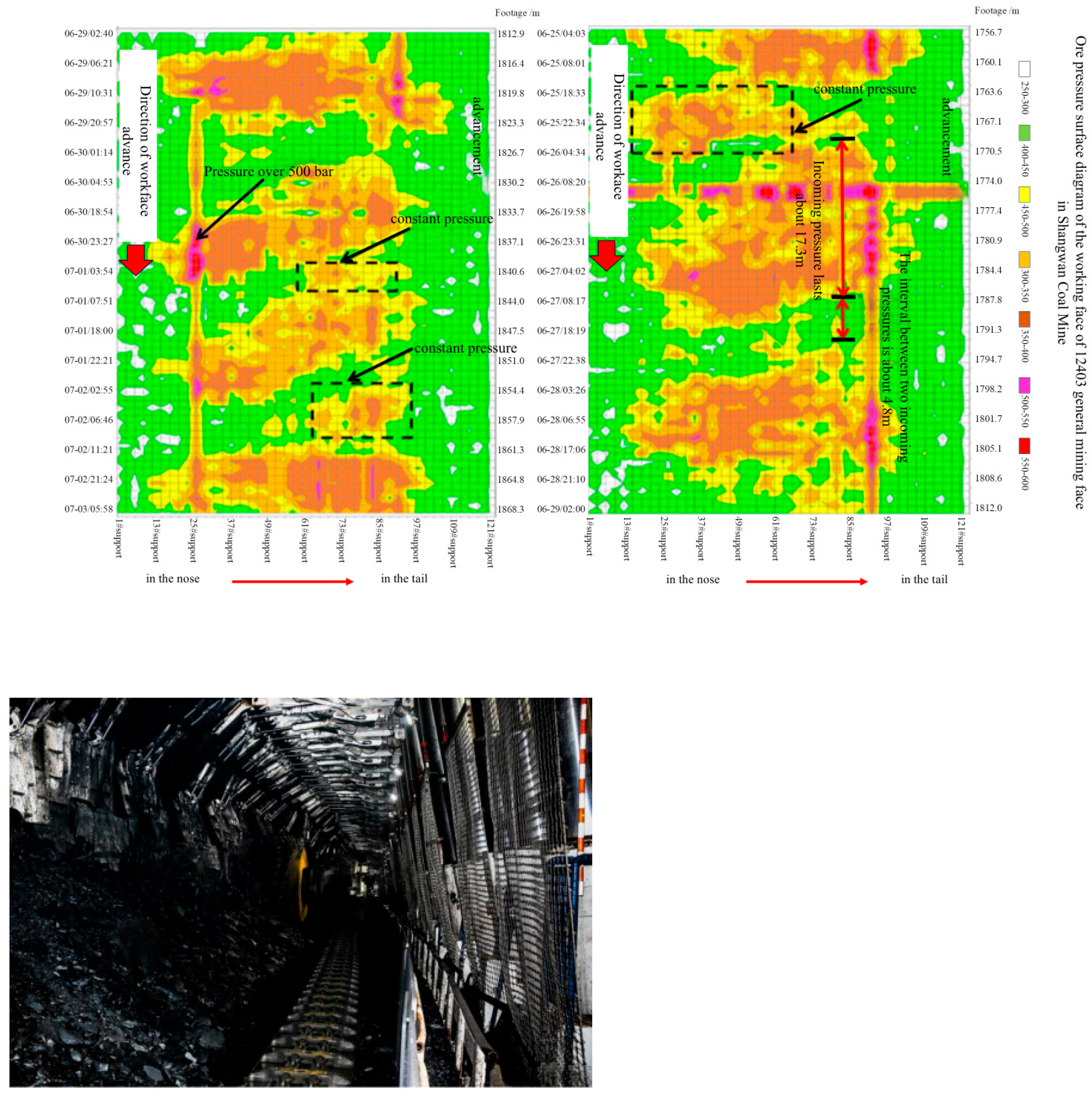 Applsci 14 09100 g003