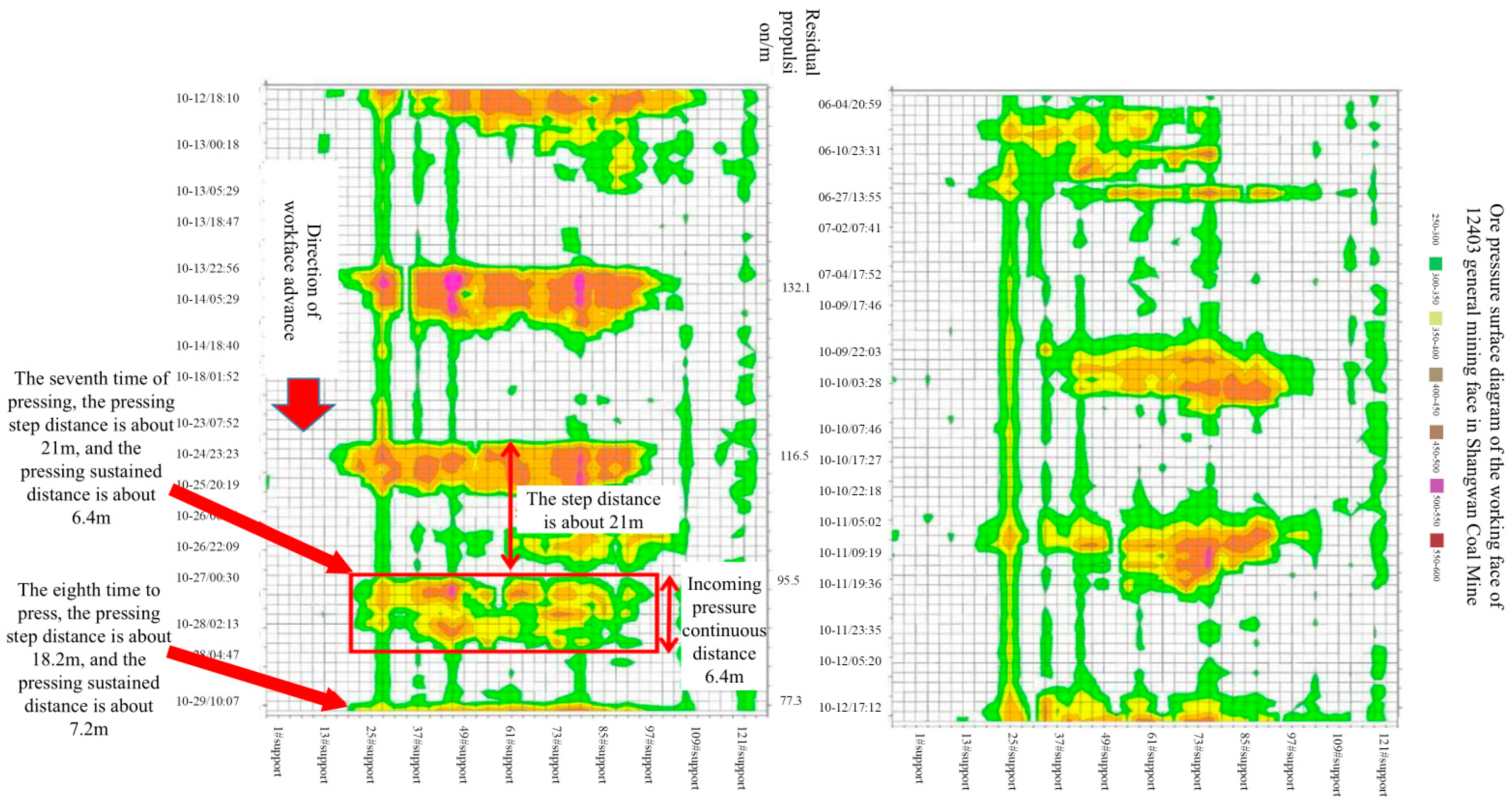 Applsci 14 09100 g005
