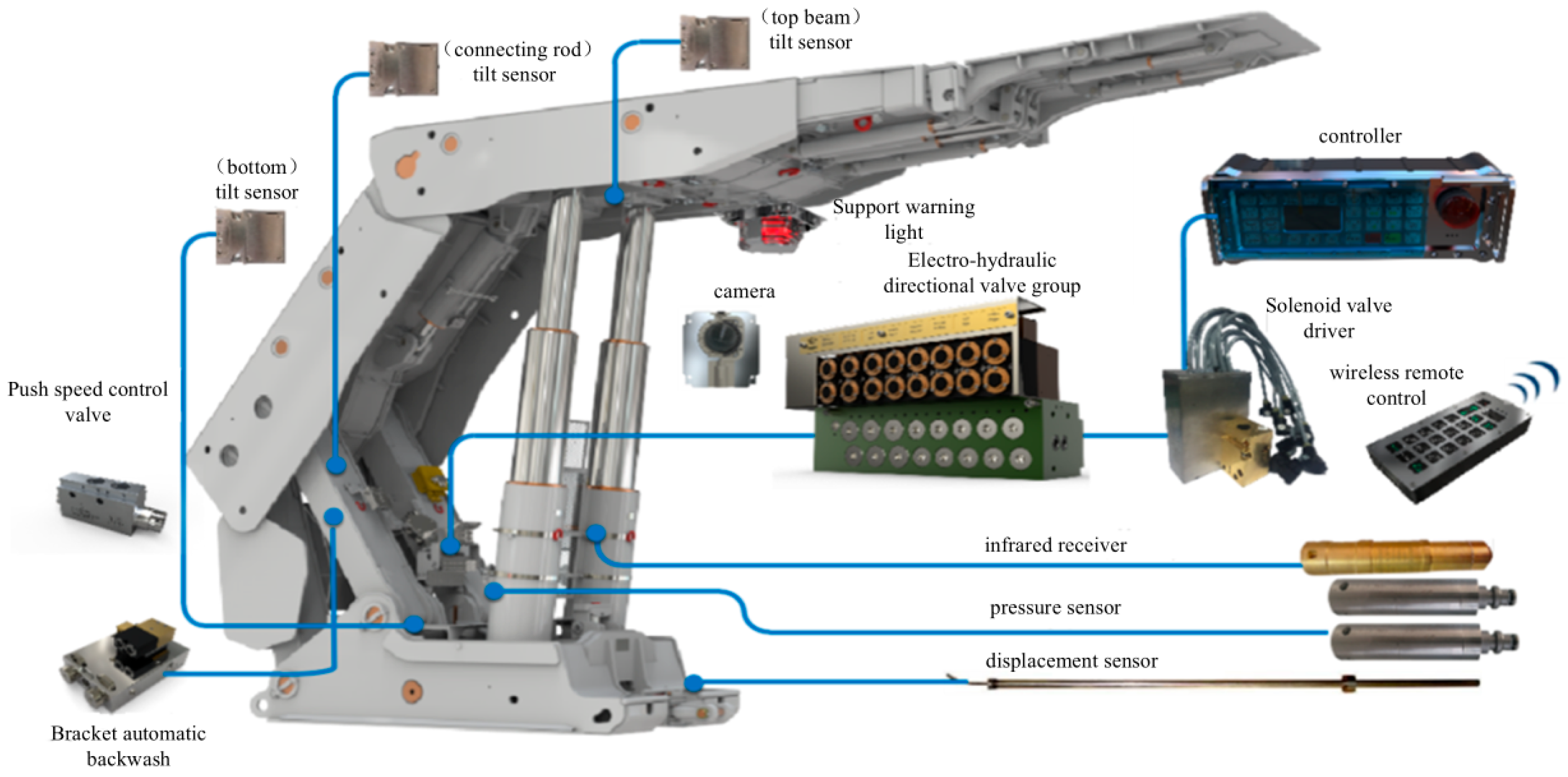 Applsci 14 09100 g008