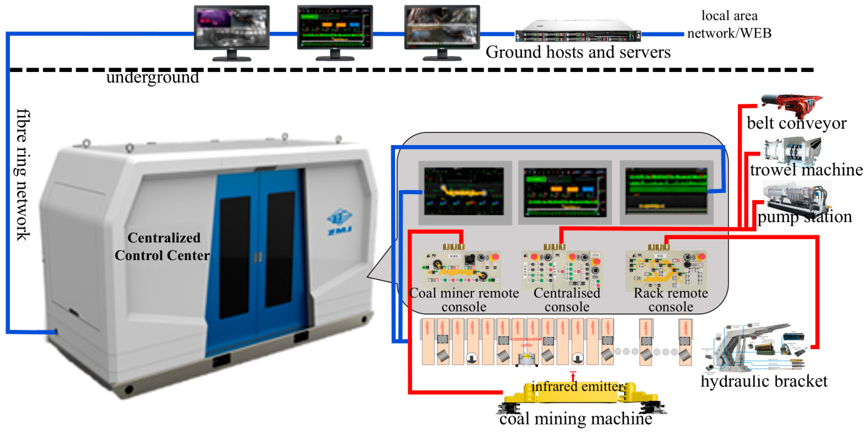 Applsci 14 09100 g010