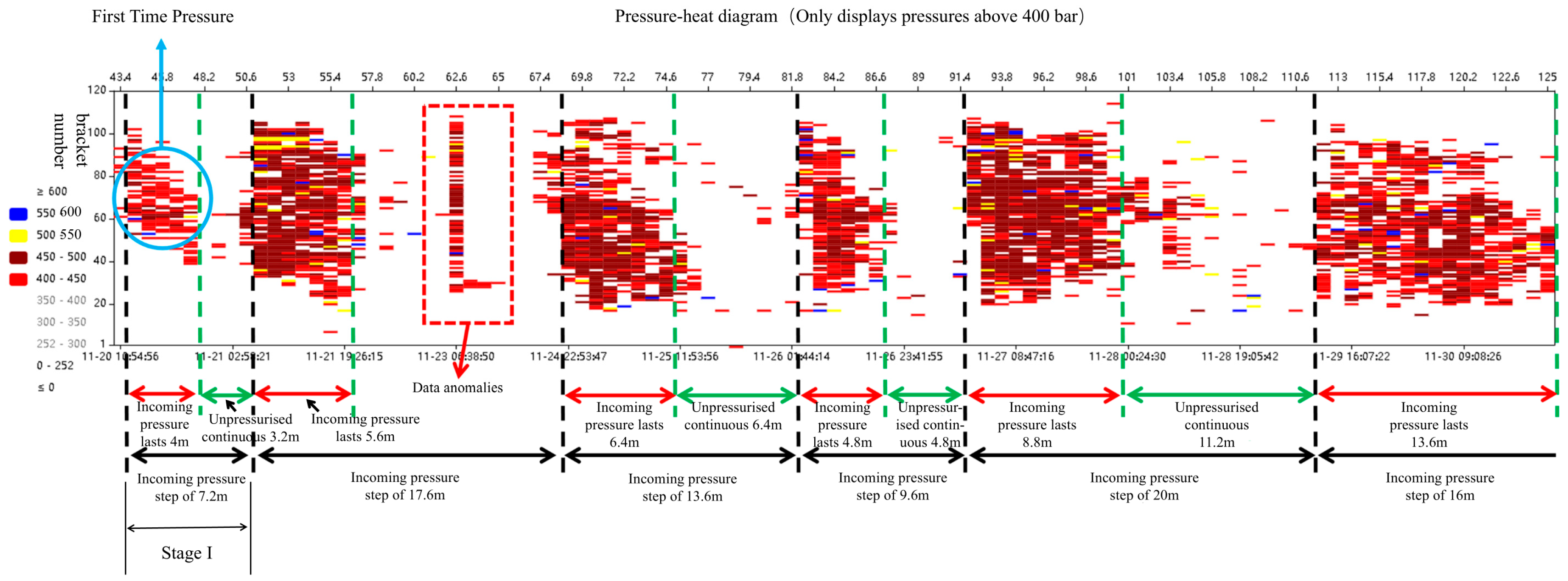 Applsci 14 09100 g011
