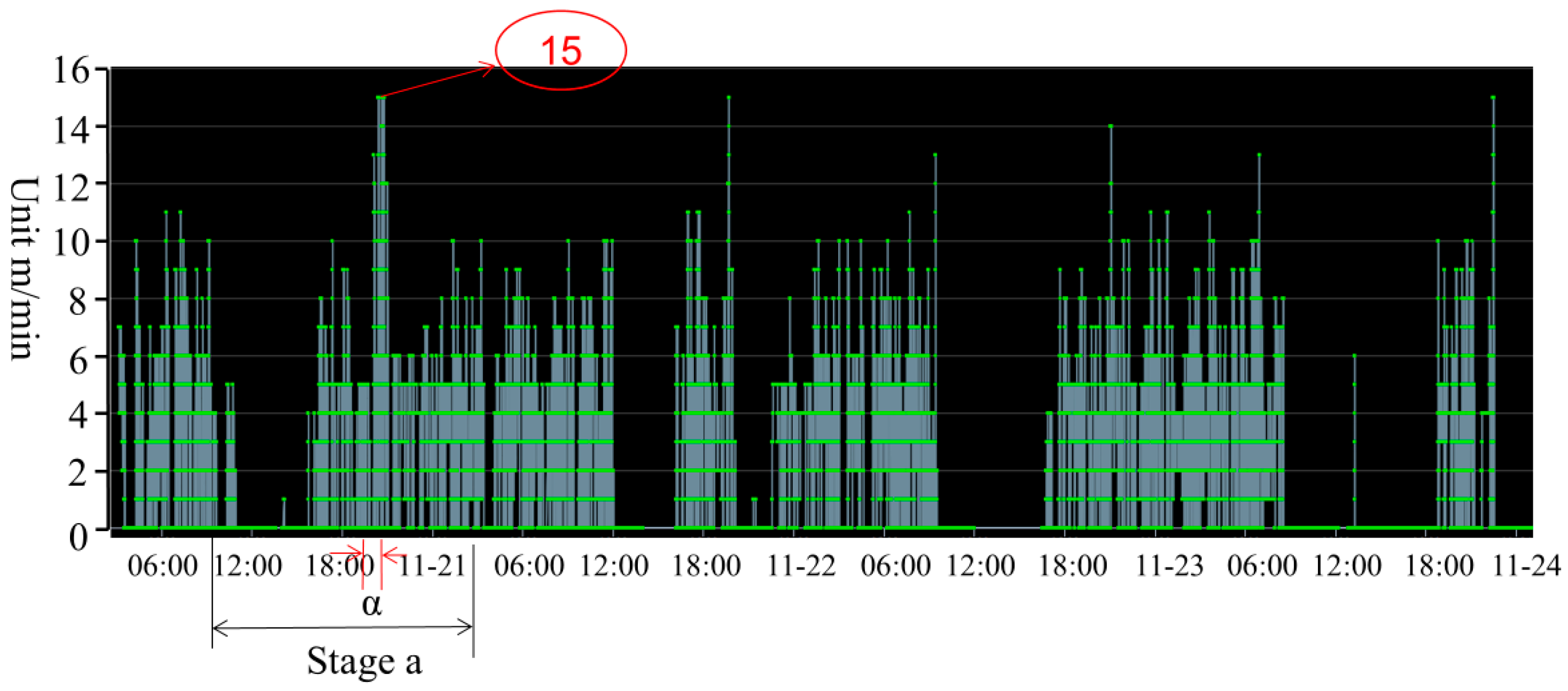 Applsci 14 09100 g013