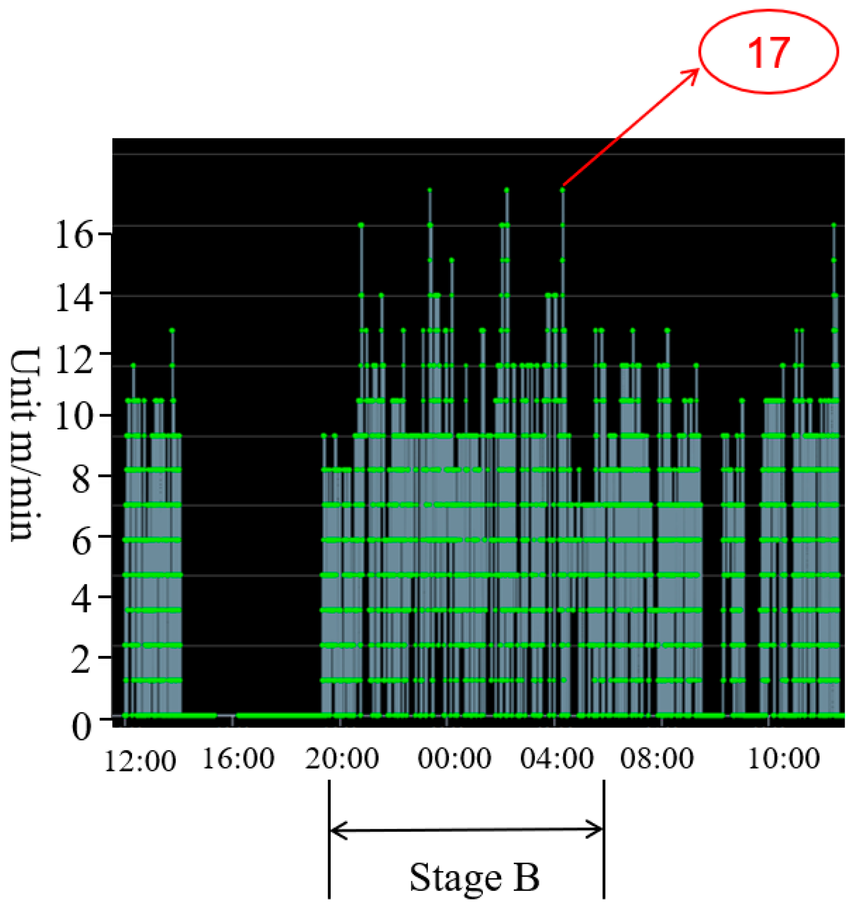 Applsci 14 09100 g015