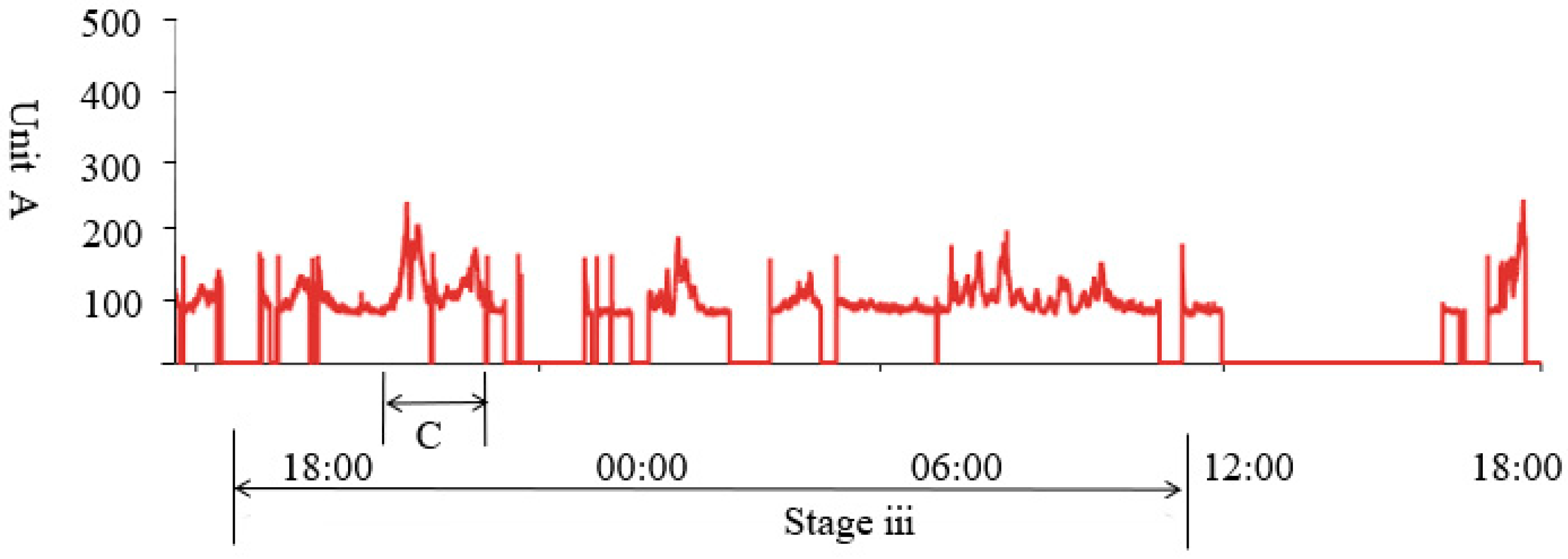Applsci 14 09100 g017