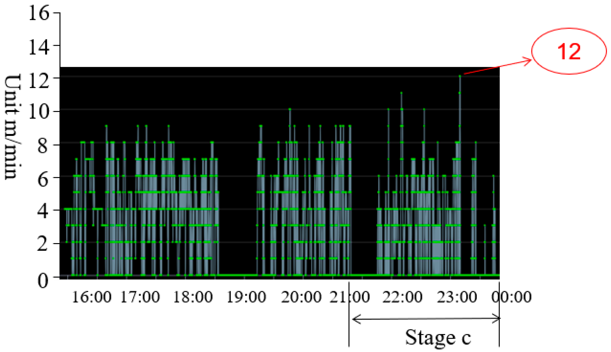 Applsci 14 09100 g018