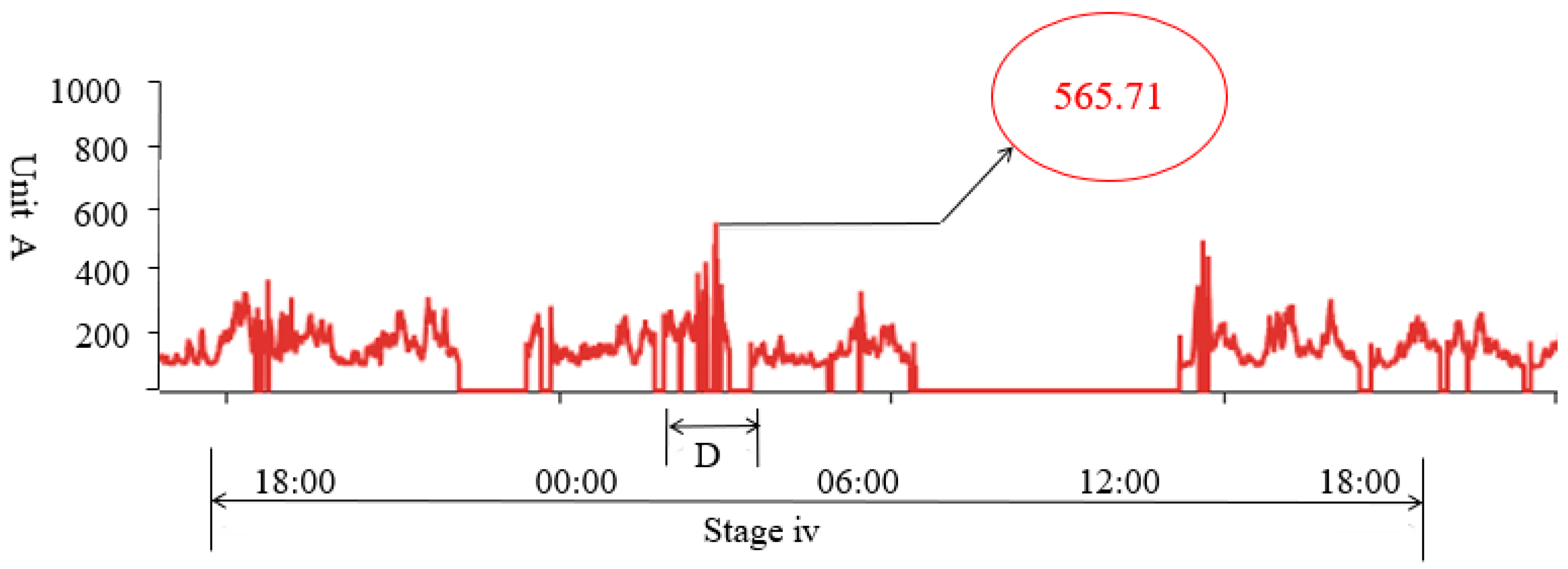 Applsci 14 09100 g020