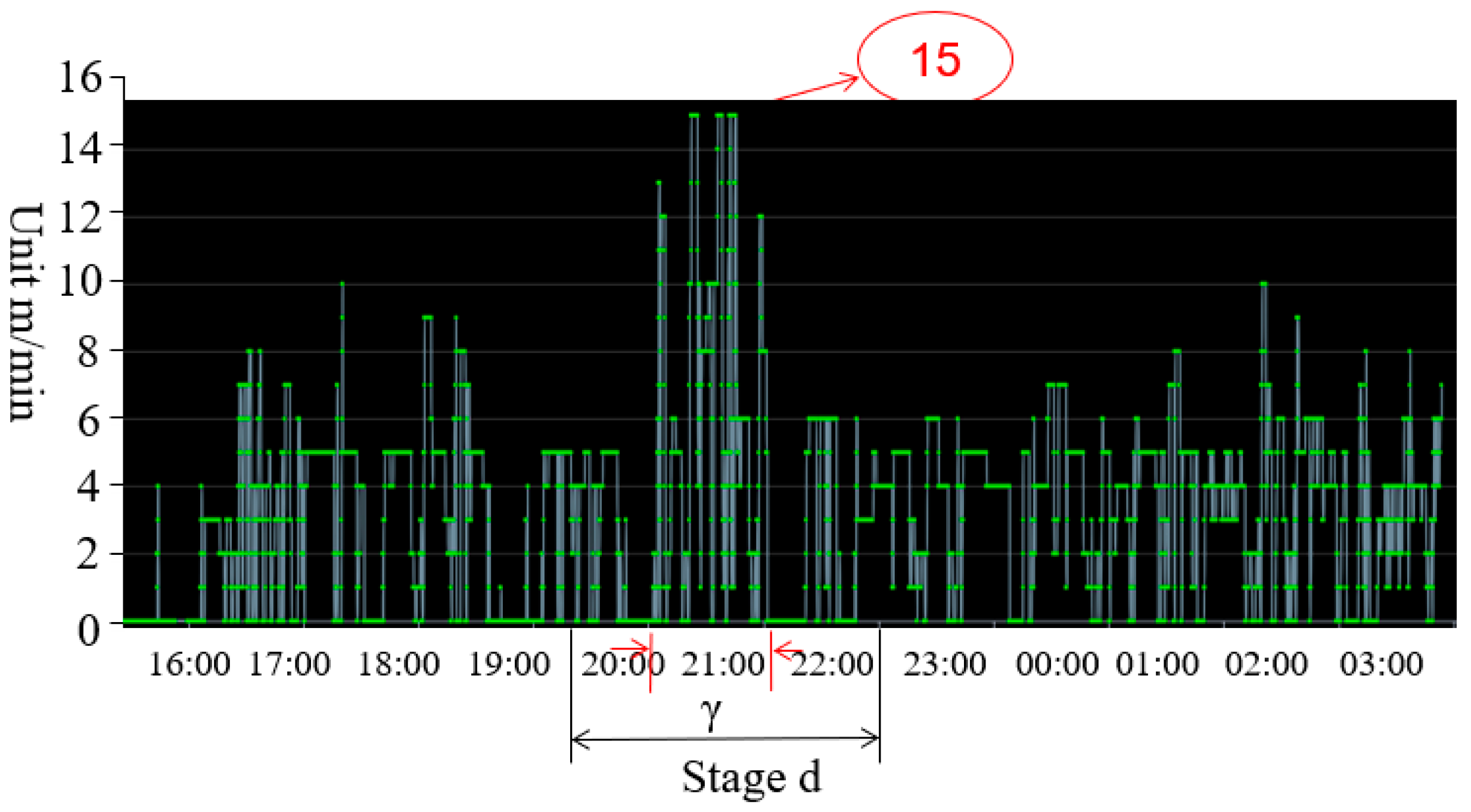 Applsci 14 09100 g021