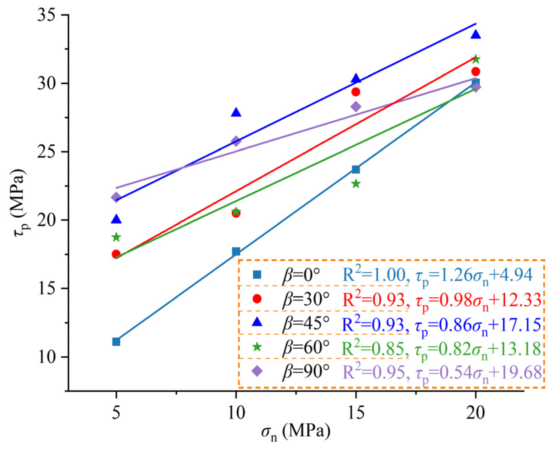 Applsci 14 09104 g005