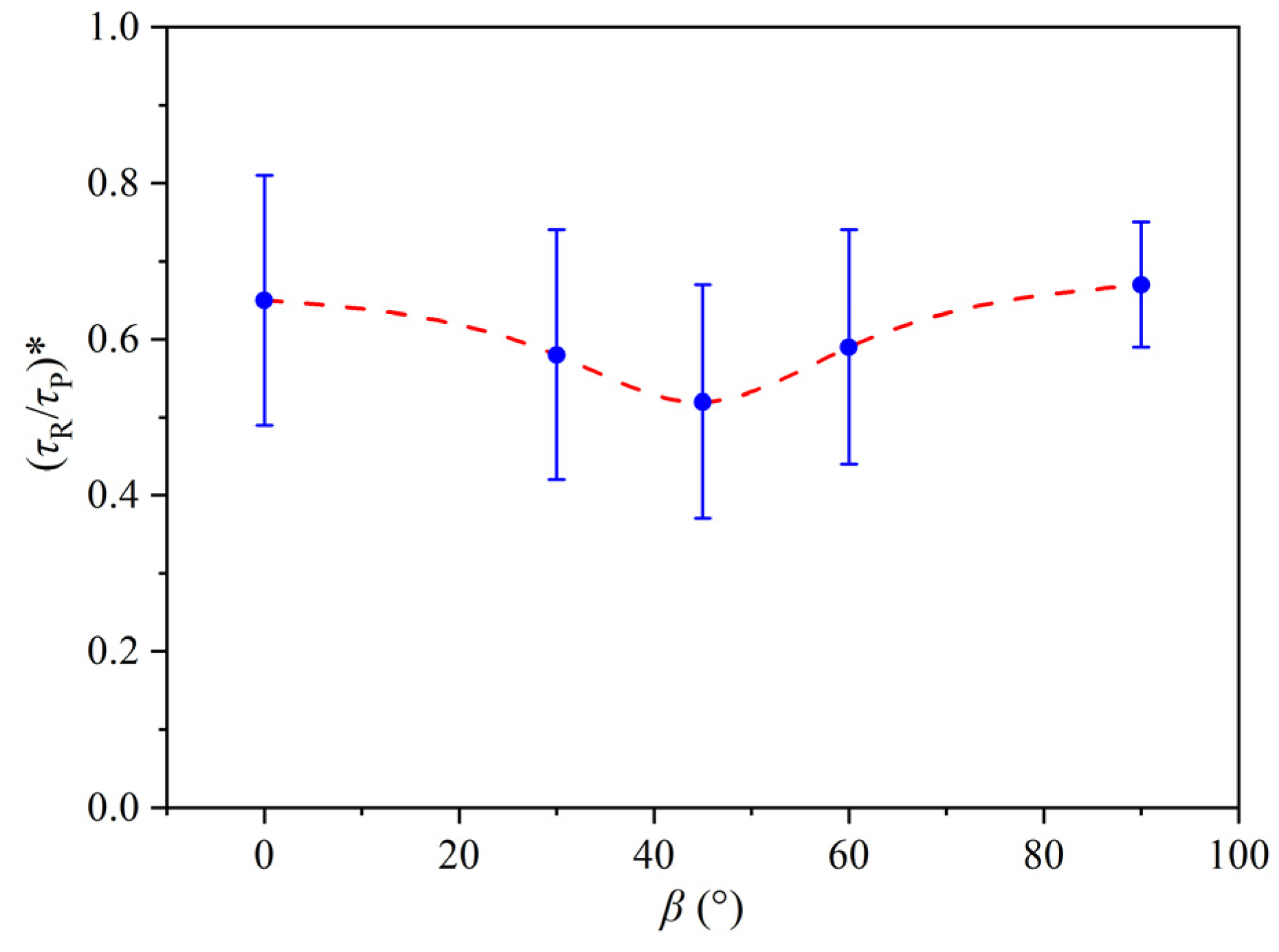 Applsci 14 09104 g006