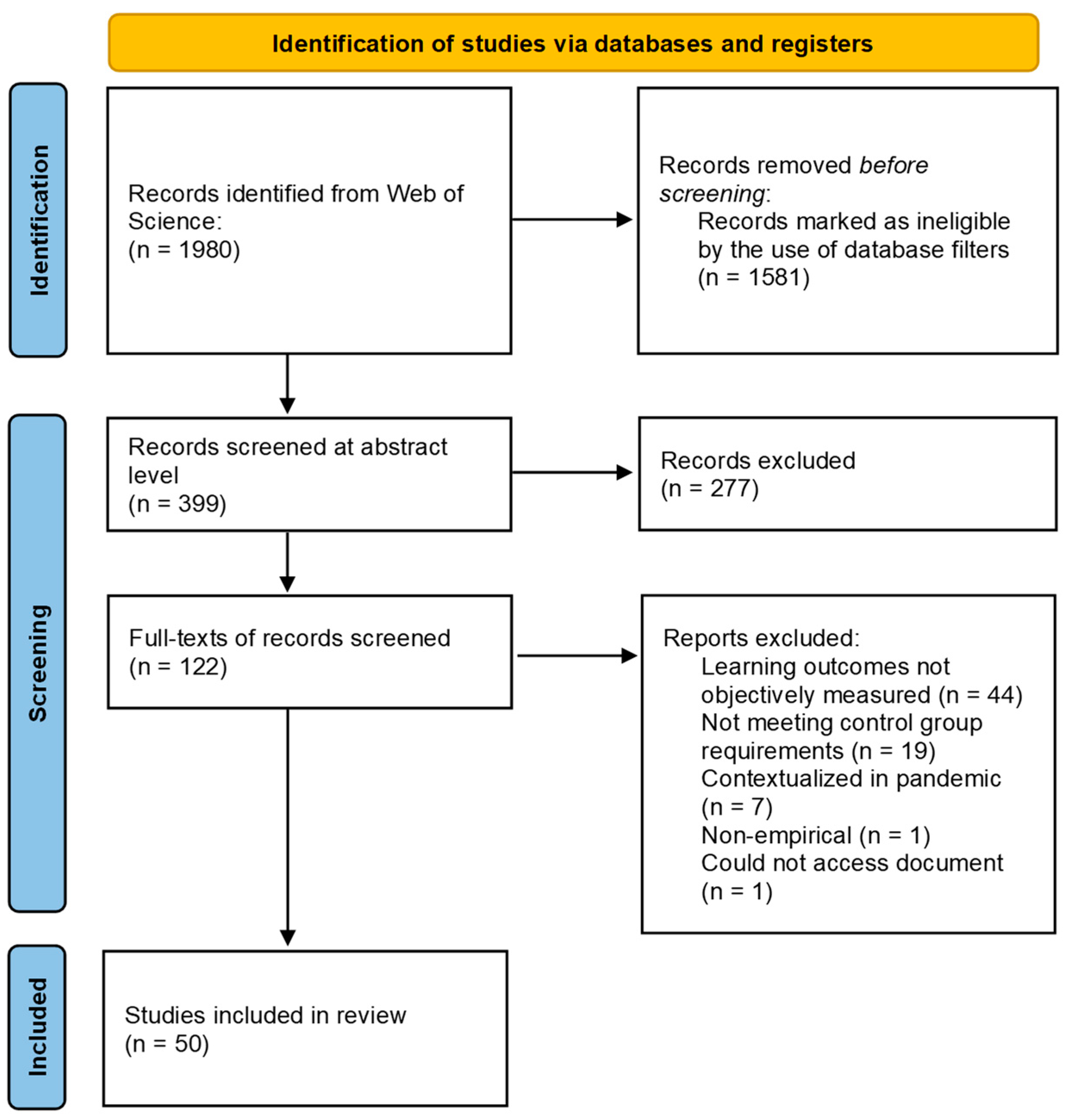 Applsci 14 09105 g001
