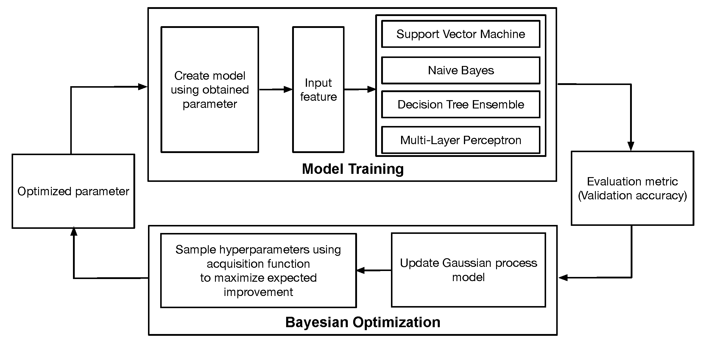 Applsci 14 09107 g001