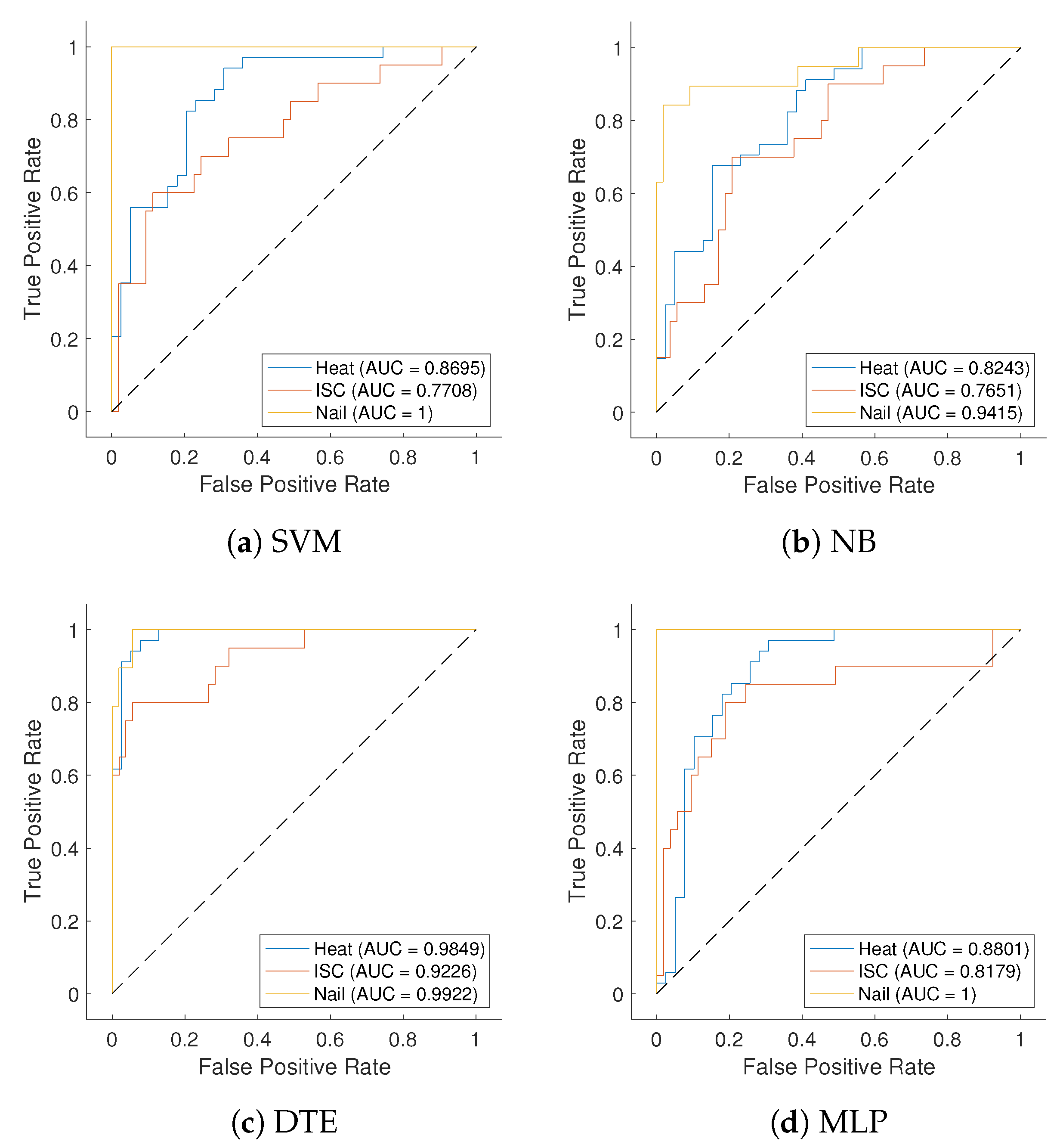 Applsci 14 09107 g004
