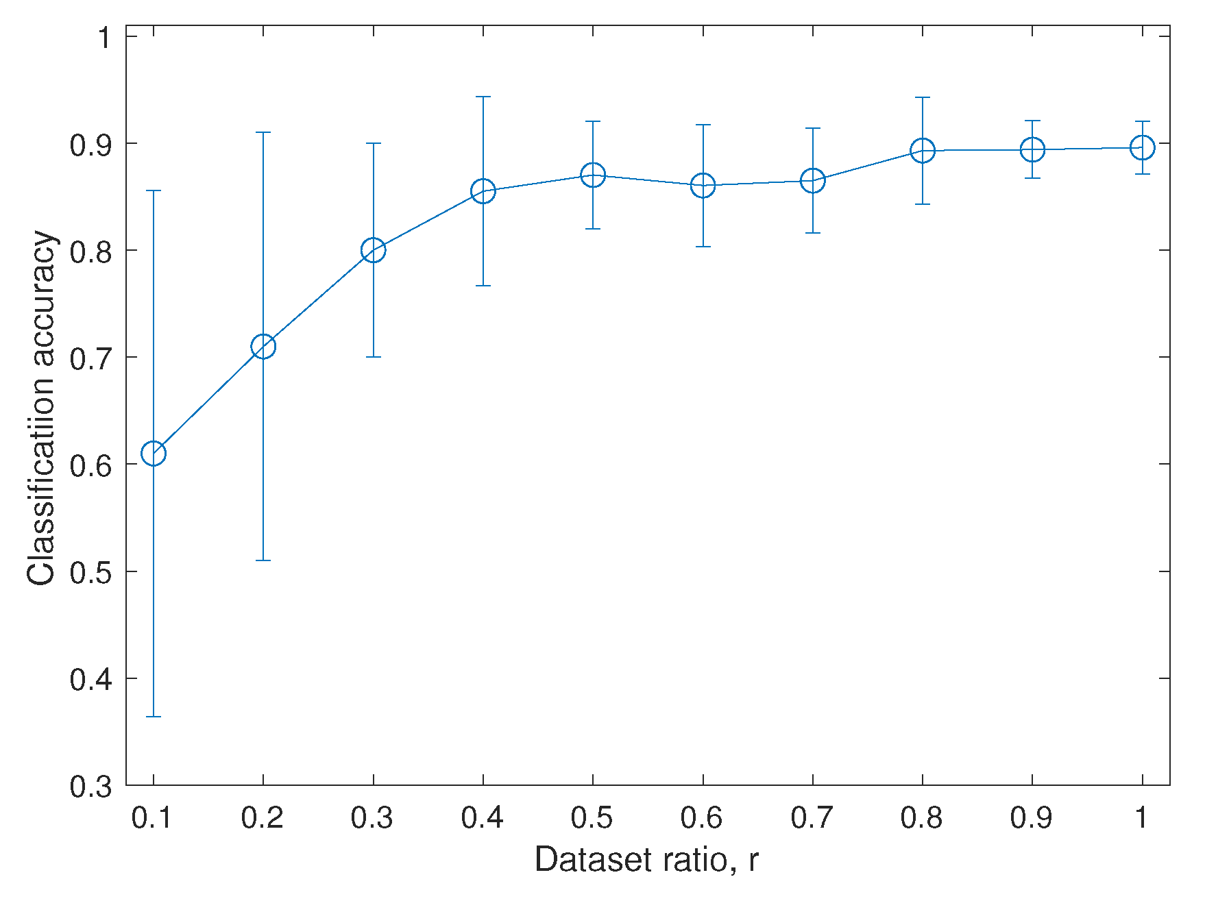 Applsci 14 09107 g005