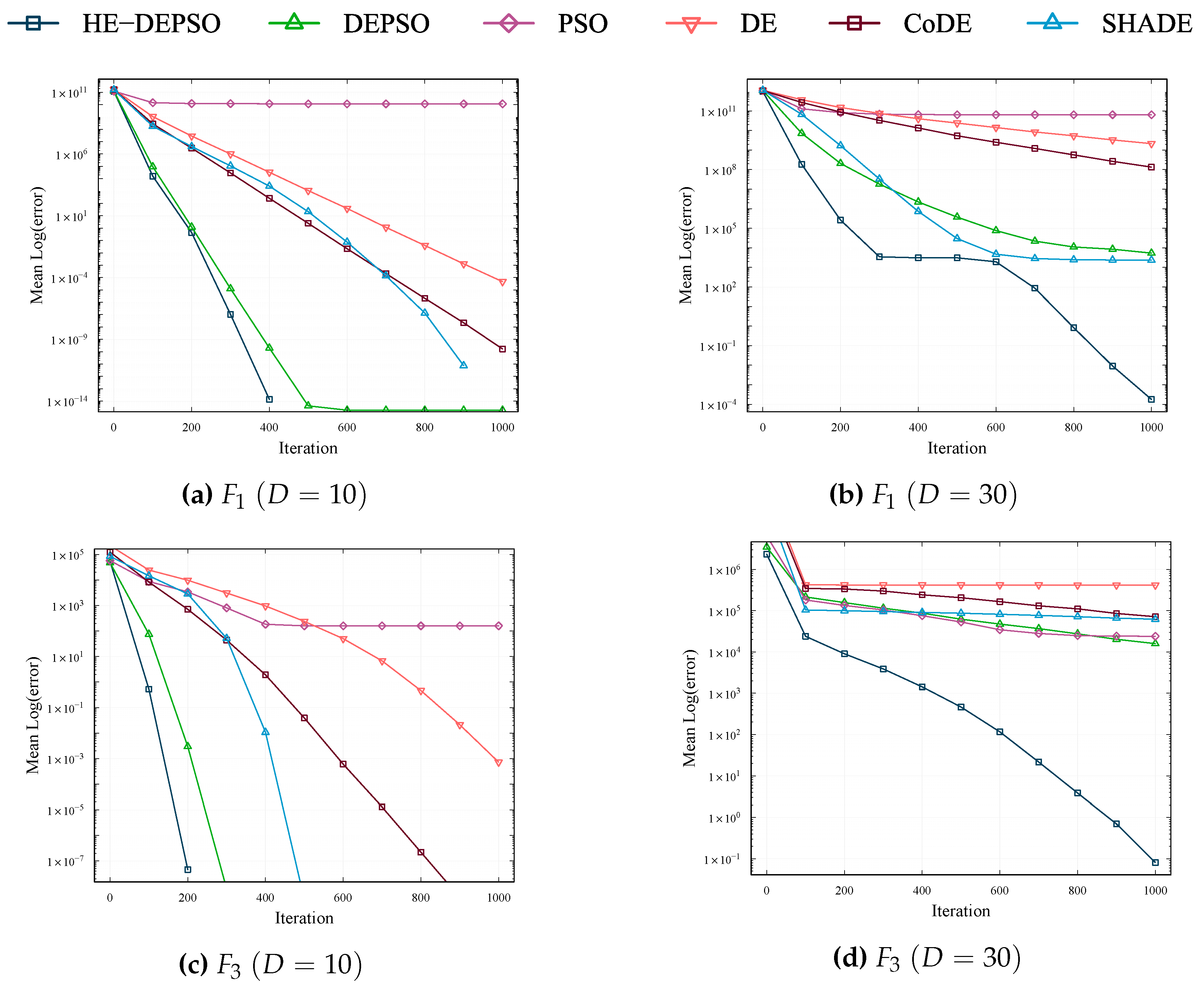 Applsci 14 09110 g003a