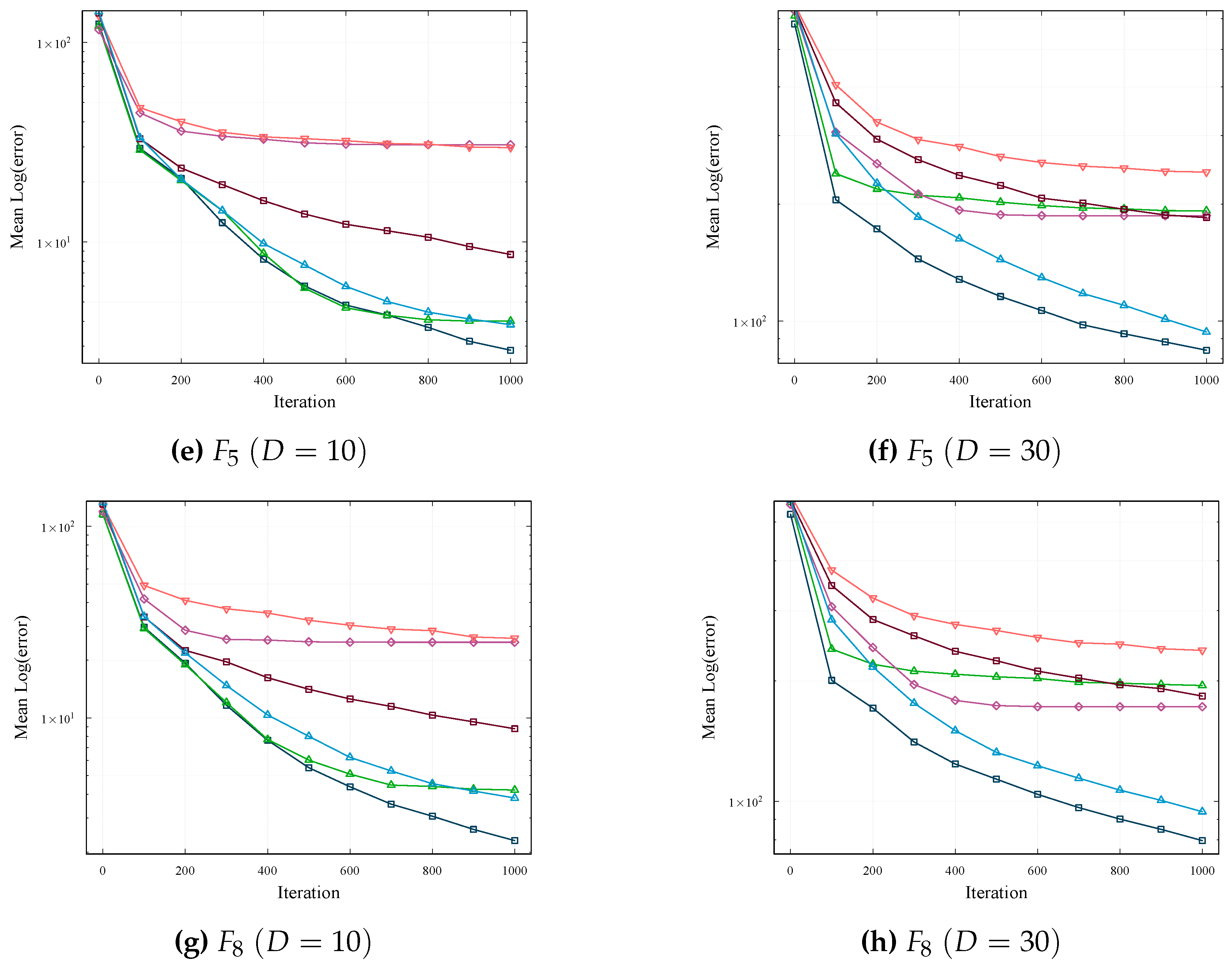 Applsci 14 09110 g003b