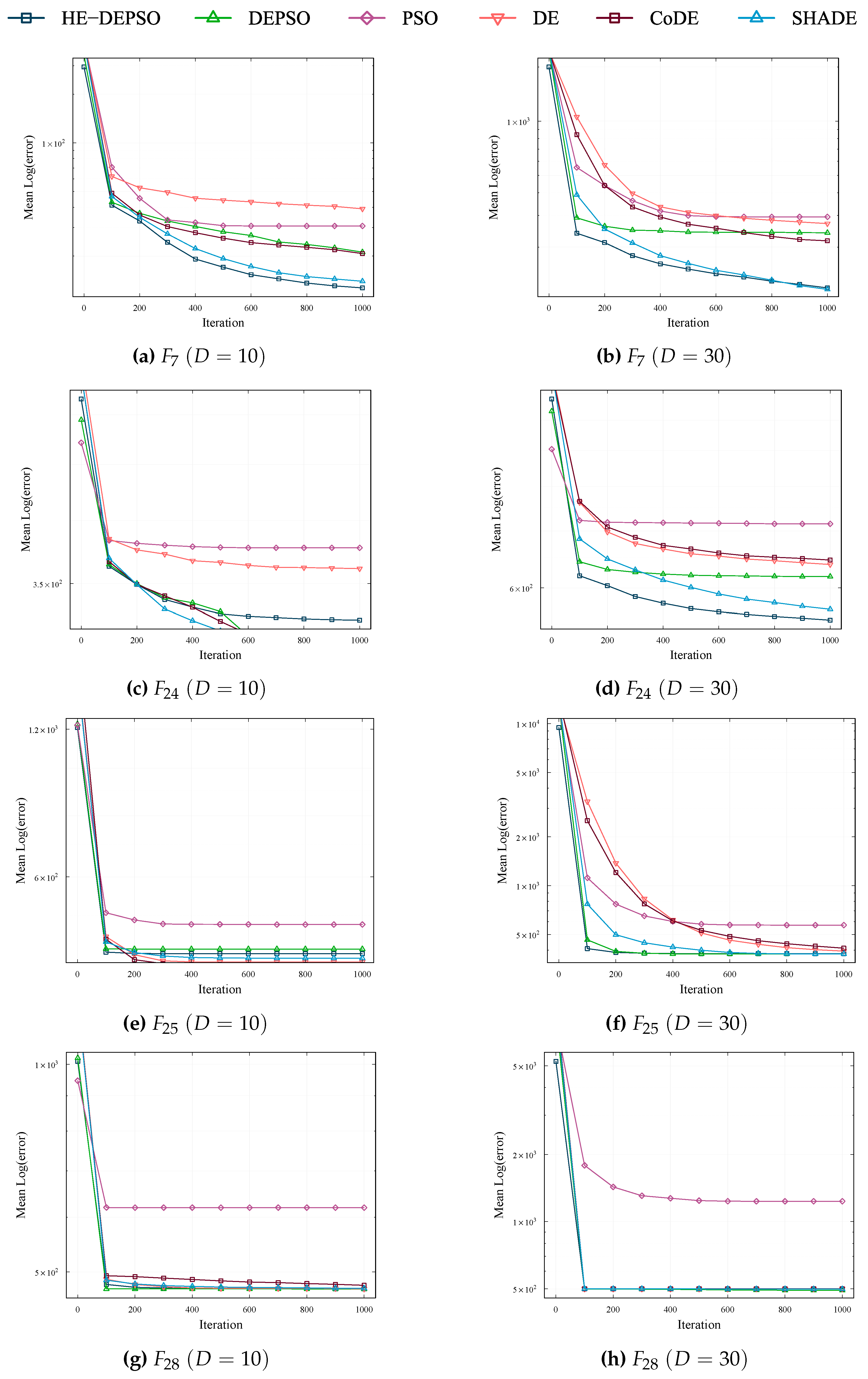 Applsci 14 09110 g004