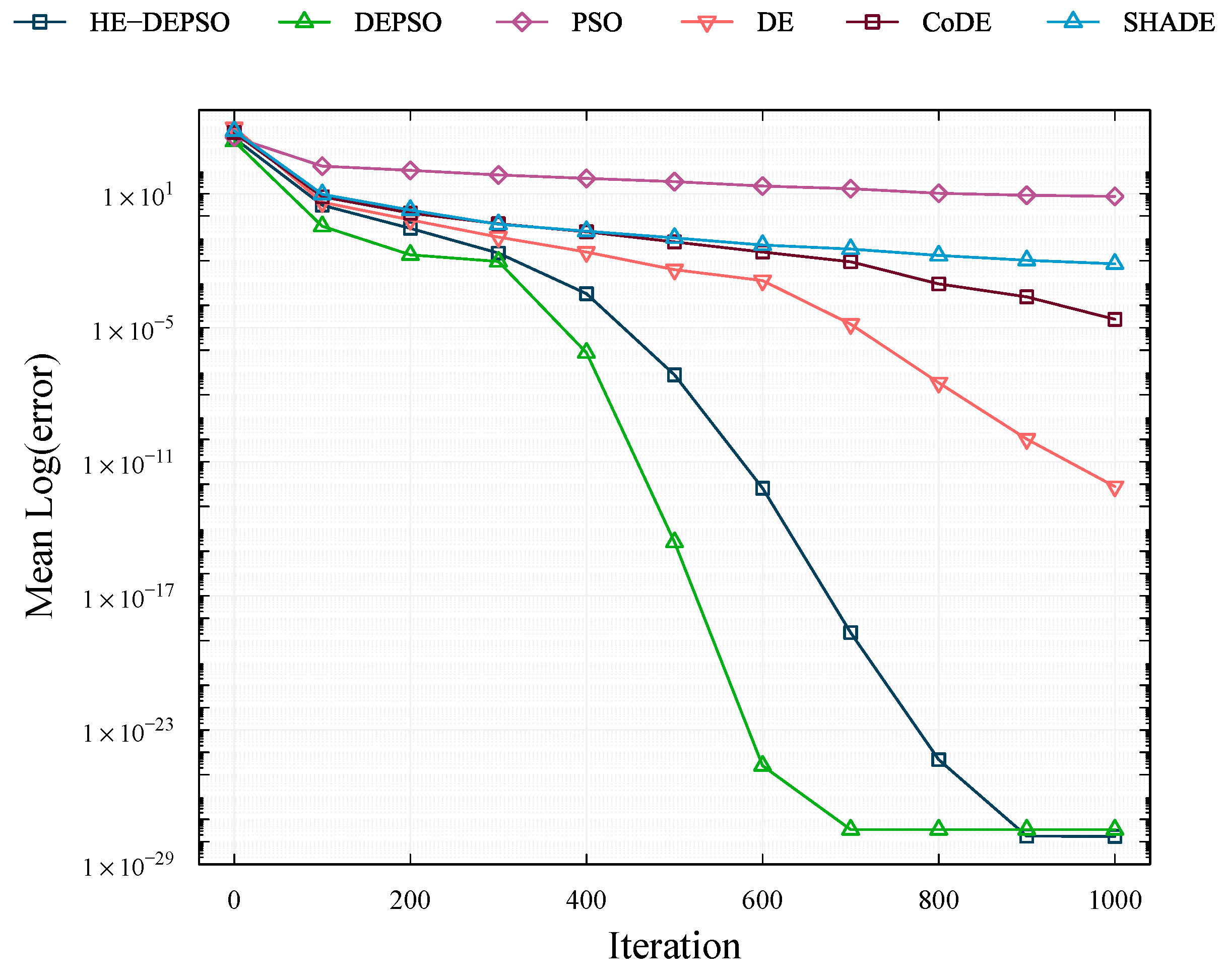Applsci 14 09110 g005