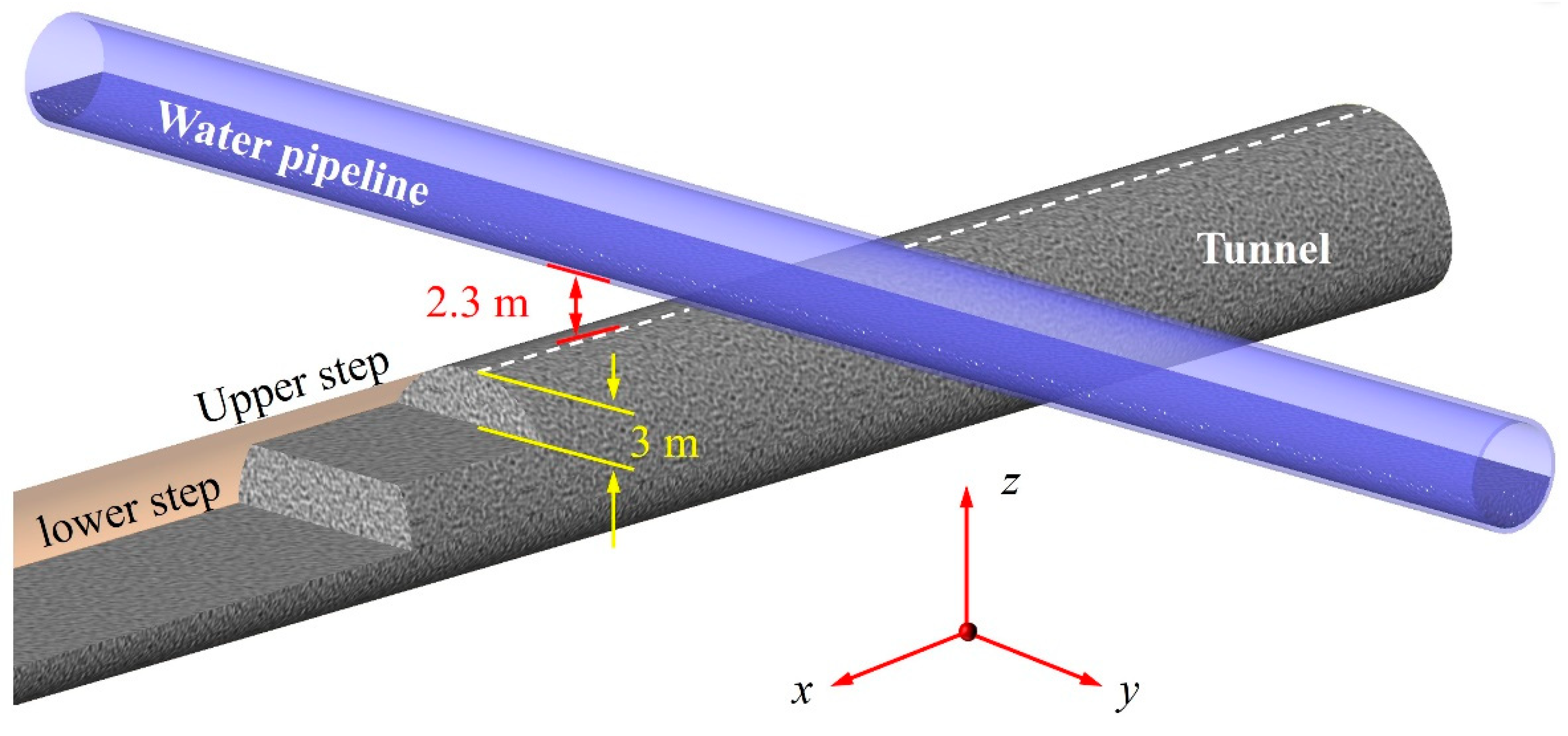 Applsci 14 09112 g001