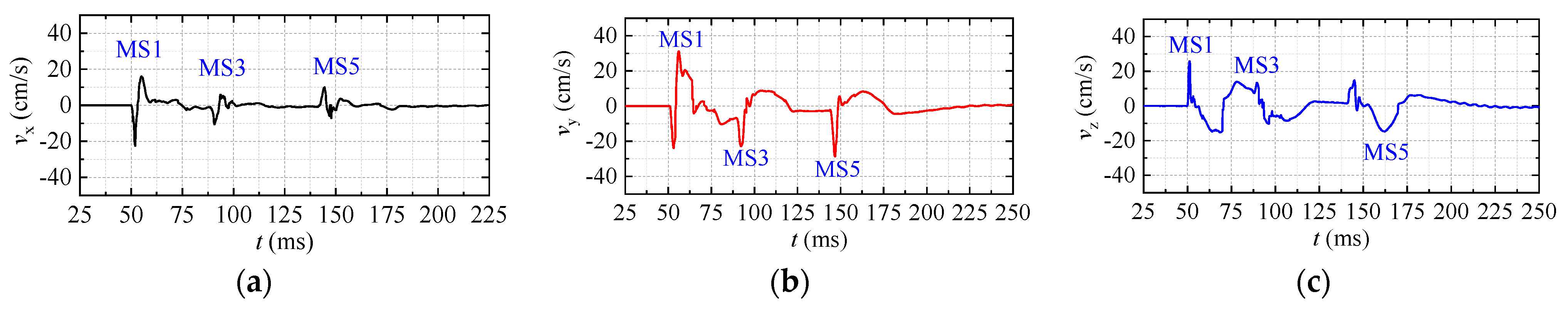 Applsci 14 09112 g004