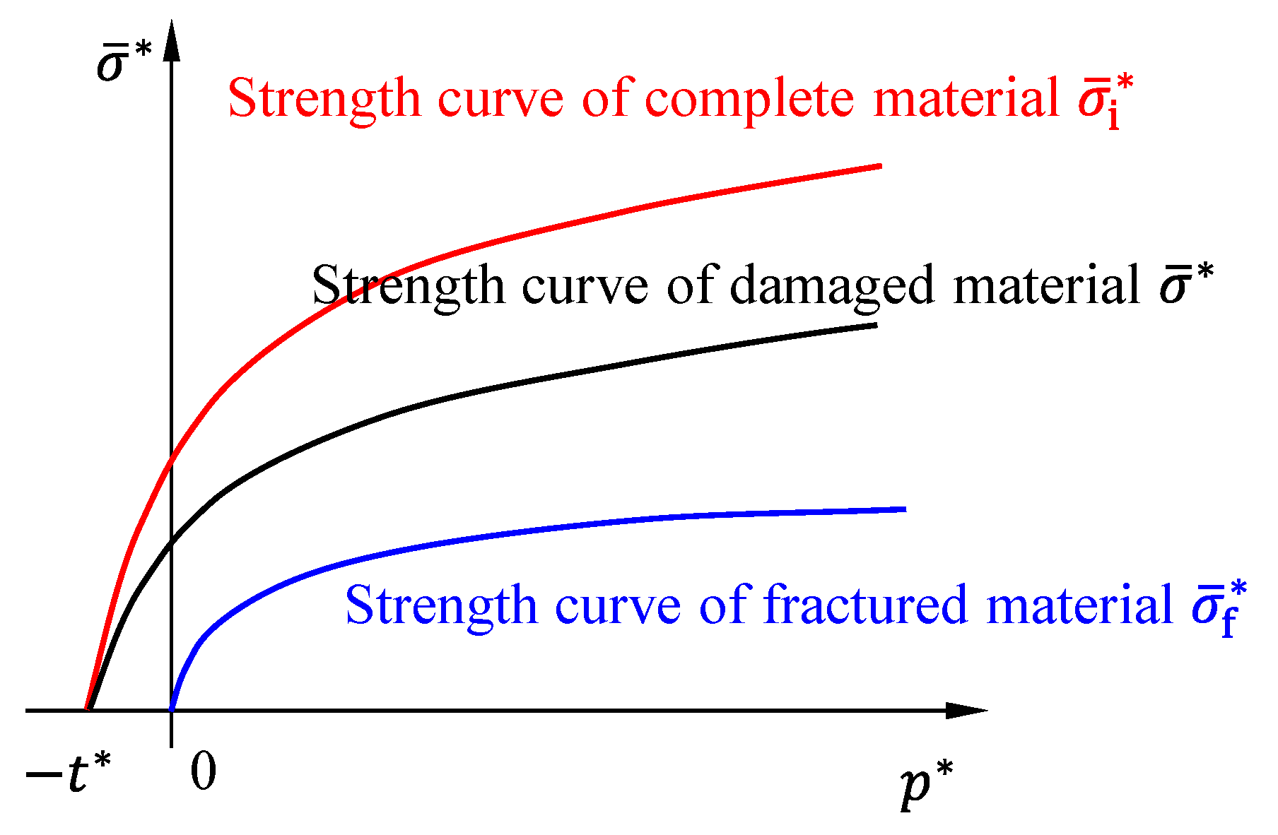 Applsci 14 09112 g005